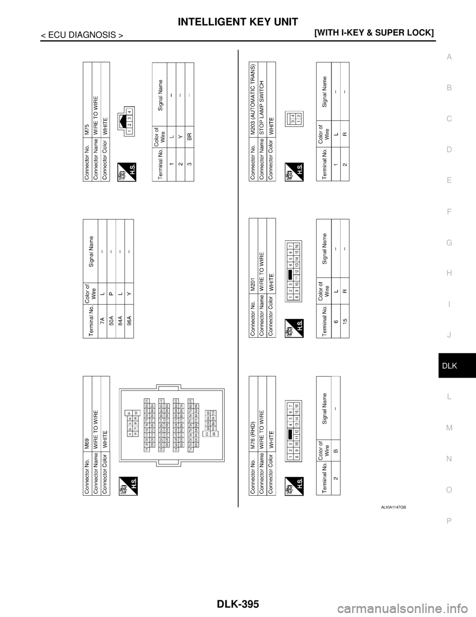 NISSAN TIIDA 2007  Service Repair Manual INTELLIGENT KEY UNIT
DLK-395
< ECU DIAGNOSIS >[WITH I-KEY & SUPER LOCK]
C
D
E
F
G
H
I
J
L
MA
B
DLK
N
O
P
ALKIA1147GB 