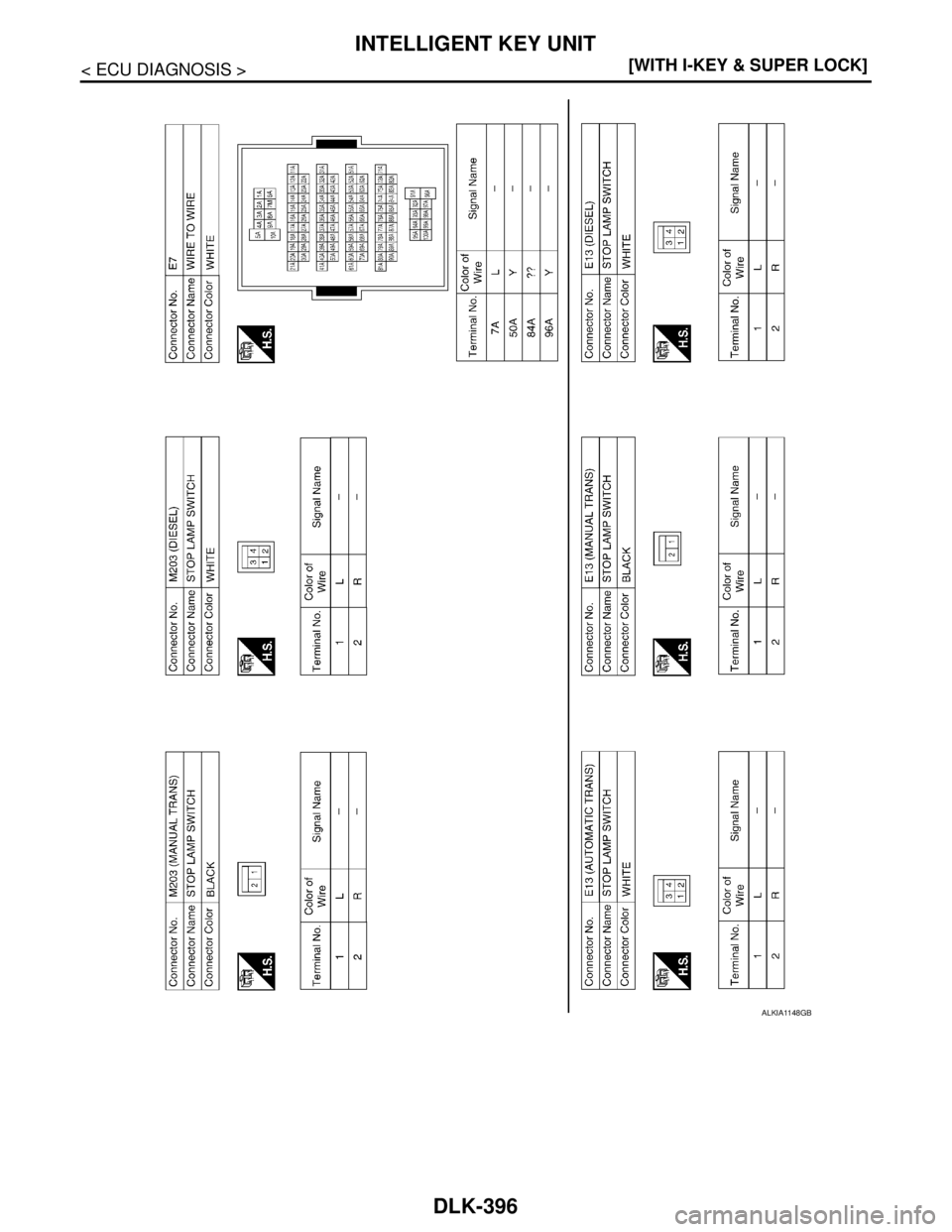 NISSAN TIIDA 2007  Service Repair Manual DLK-396
< ECU DIAGNOSIS >[WITH I-KEY & SUPER LOCK]
INTELLIGENT KEY UNIT
ALKIA1148GB 