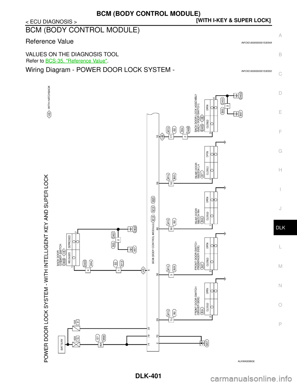 NISSAN TIIDA 2007  Service Repair Manual BCM (BODY CONTROL MODULE)
DLK-401
< ECU DIAGNOSIS >[WITH I-KEY & SUPER LOCK]
C
D
E
F
G
H
I
J
L
MA
B
DLK
N
O
P
BCM (BODY CONTROL MODULE)
Reference ValueINFOID:0000000001530549
VALUES ON THE DIAGNOSIS T