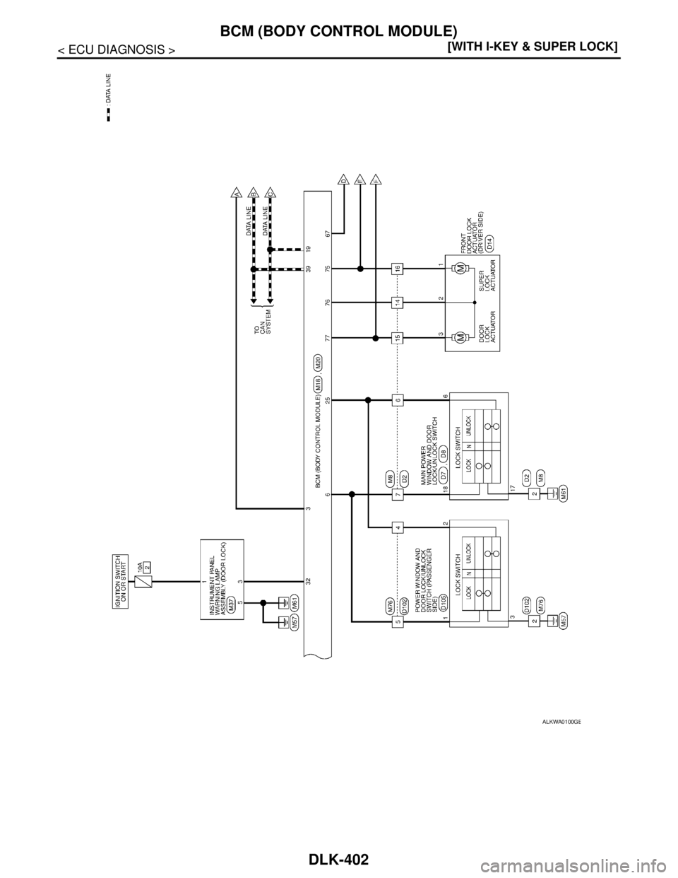 NISSAN TIIDA 2007  Service Repair Manual DLK-402
< ECU DIAGNOSIS >[WITH I-KEY & SUPER LOCK]
BCM (BODY CONTROL MODULE)
ALKWA0100GB 