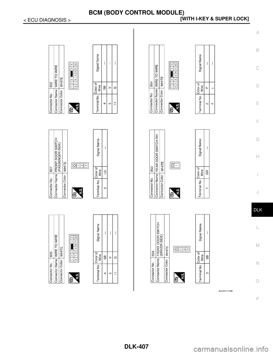 NISSAN TIIDA 2007  Service Repair Manual BCM (BODY CONTROL MODULE)
DLK-407
< ECU DIAGNOSIS >[WITH I-KEY & SUPER LOCK]
C
D
E
F
G
H
I
J
L
MA
B
DLK
N
O
P
A L K I A 1111 G B 