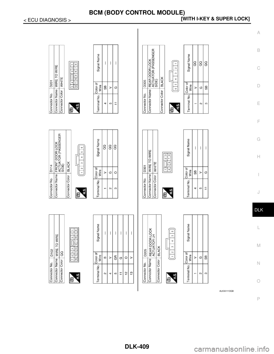 NISSAN TIIDA 2007  Service Repair Manual BCM (BODY CONTROL MODULE)
DLK-409
< ECU DIAGNOSIS >[WITH I-KEY & SUPER LOCK]
C
D
E
F
G
H
I
J
L
MA
B
DLK
N
O
P
ALKIA1113GB 