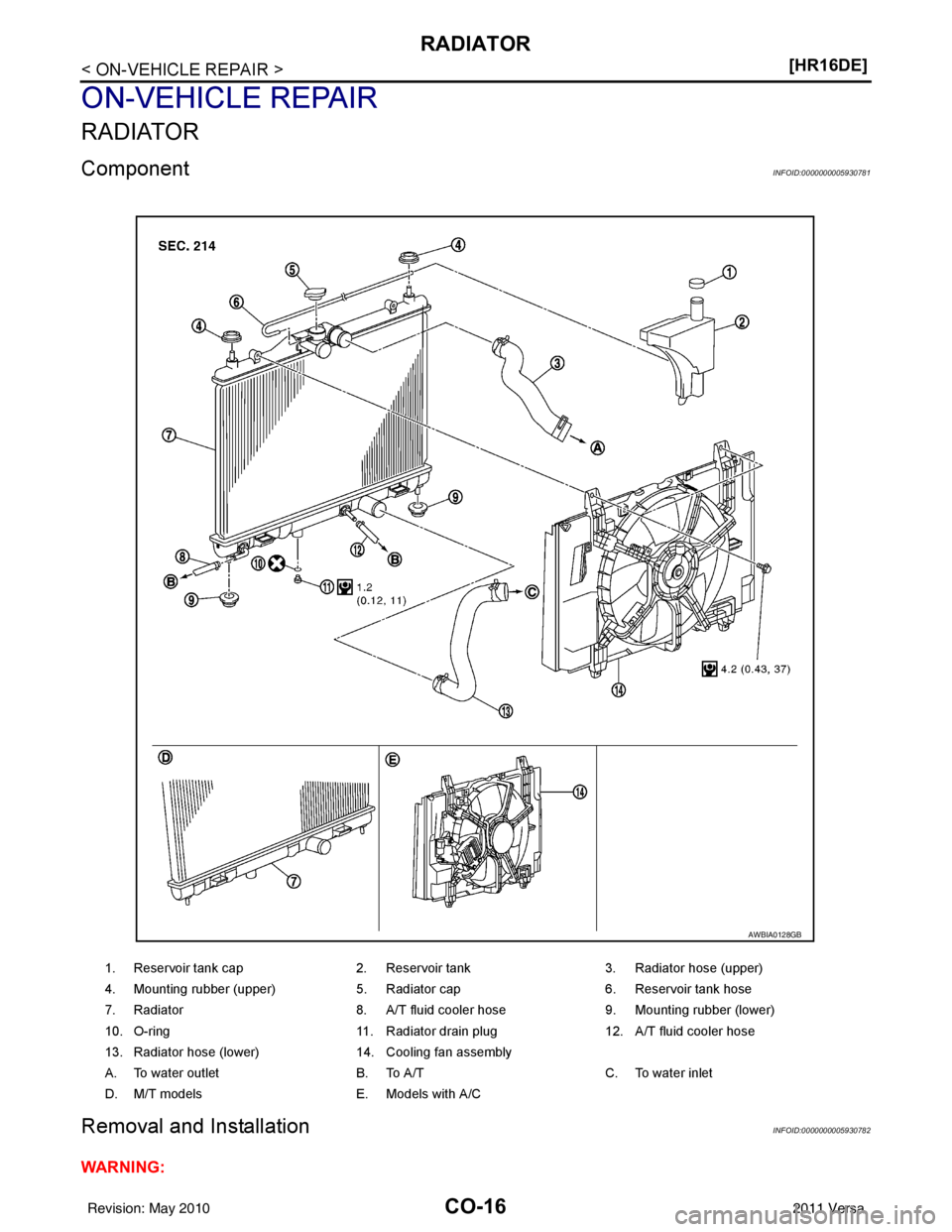 NISSAN TIIDA 2011  Service Repair Manual CO-16
< ON-VEHICLE REPAIR >[HR16DE]
RADIATOR
ON-VEHICLE REPAIR
RADIATOR
ComponentINFOID:0000000005930781
Removal and InstallationINFOID:0000000005930782
WARNING:
1. Reservoir tank cap
2. Reservoir tan