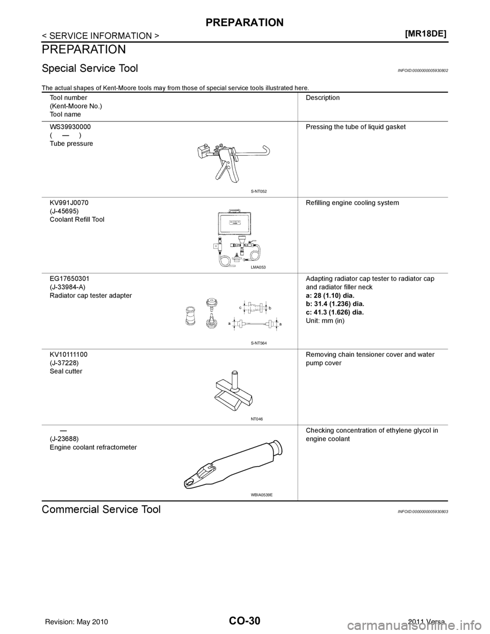 NISSAN TIIDA 2011  Service Repair Manual CO-30
< SERVICE INFORMATION >[MR18DE]
PREPARATION
PREPARATION
Special Service ToolINFOID:0000000005930802
The actual shapes of Kent-Moore tools may from 
those of special service tools illustrated her