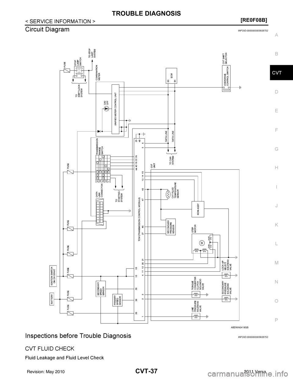 NISSAN TIIDA 2011  Service Repair Manual TROUBLE DIAGNOSISCVT-37
< SERVICE INFORMATION > [RE0F08B]
D
E
F
G H
I
J
K L
M A
B
CVT
N
O P
Circuit DiagramINFOID:0000000005928752
Inspections before Trouble DiagnosisINFOID:0000000005928753
CVT FLUID