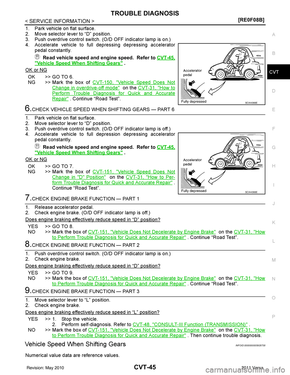 NISSAN TIIDA 2011  Service Repair Manual TROUBLE DIAGNOSISCVT-45
< SERVICE INFORMATION > [RE0F08B]
D
E
F
G H
I
J
K L
M A
B
CVT
N
O P
1. Park vehicle on flat surface.
2. Move selector lever to “D” position. 
3. Push overdrive control swit