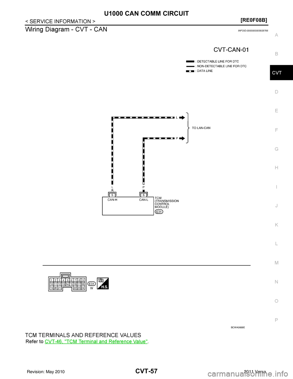 NISSAN TIIDA 2011  Service Repair Manual U1000 CAN COMM CIRCUITCVT-57
< SERVICE INFORMATION > [RE0F08B]
D
E
F
G H
I
J
K L
M A
B
CVT
N
O P
Wiring Diagram - CVT - CANINFOID:0000000005928766
TCM TERMINALS AND REFERENCE VALUES
Refer to  CVT-46, 