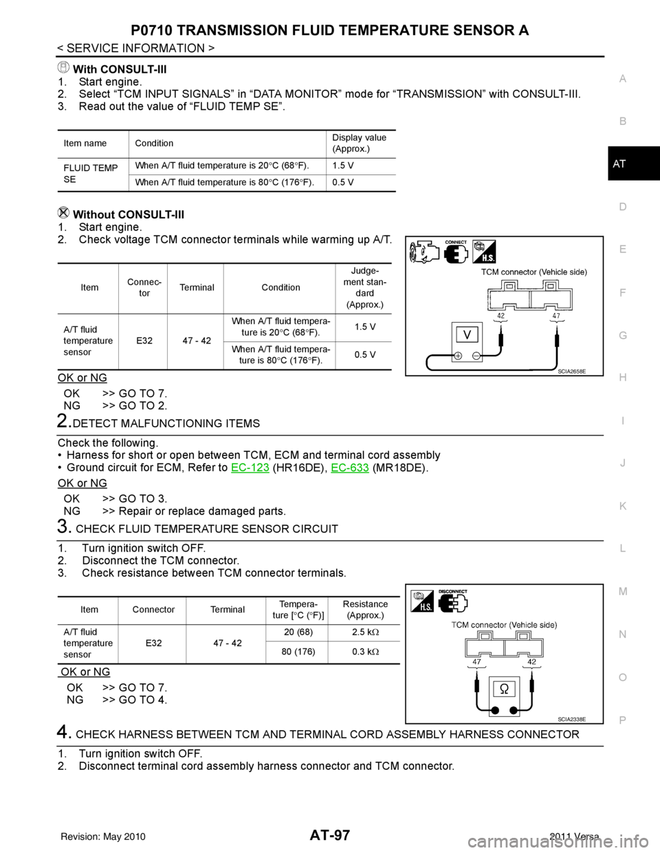 NISSAN TIIDA 2011  Service Repair Manual P0710 TRANSMISSION FLUID TEMPERATURE SENSOR AAT-97
< SERVICE INFORMATION >
DE
F
G H
I
J
K L
M A
B
AT
N
O P
With CONSULT-III
1. Start engine.
2. Select “TCM INPUT SIGNALS” in “DATA MONI TOR” mo