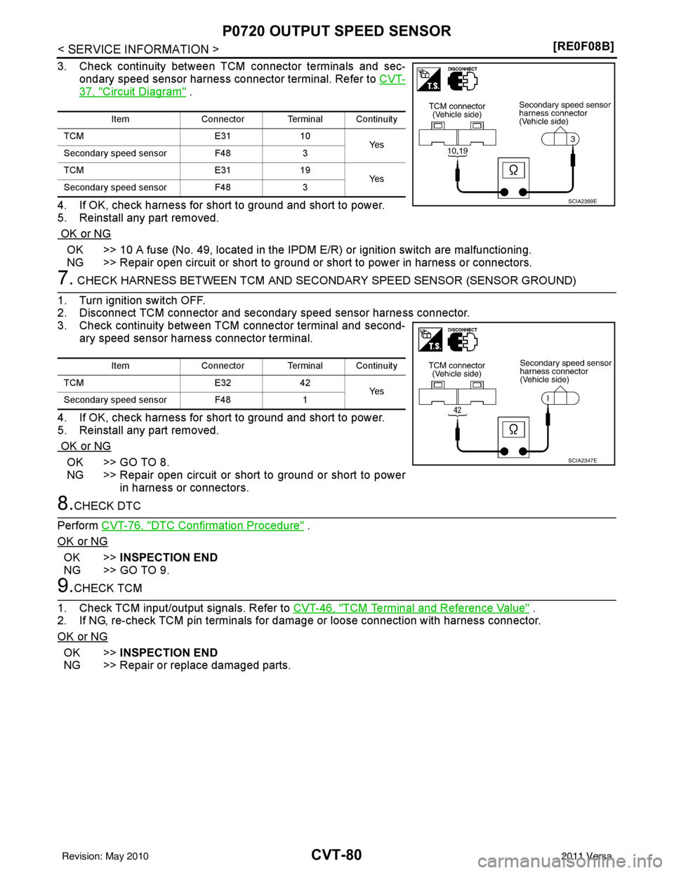 NISSAN TIIDA 2011  Service Repair Manual CVT-80
< SERVICE INFORMATION >[RE0F08B]
P0720 OUTPUT SPEED SENSOR
3. Check continuity between TCM connector terminals and sec-
ondary speed sensor harness connector terminal. Refer to  CVT-
37, "Circu