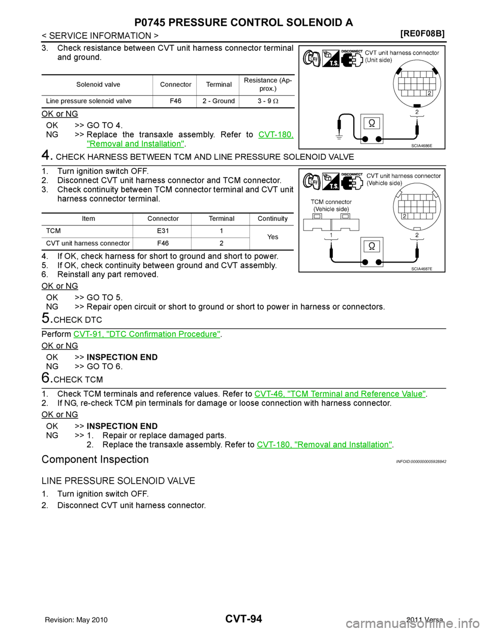 NISSAN TIIDA 2011  Service Repair Manual CVT-94
< SERVICE INFORMATION >[RE0F08B]
P0745 PRESSURE CONTROL SOLENOID A
3. Check resistance between CVT unit harness connector terminal
and ground.
OK or NG
OK  >> GO TO 4.
NG >> Replace the transax