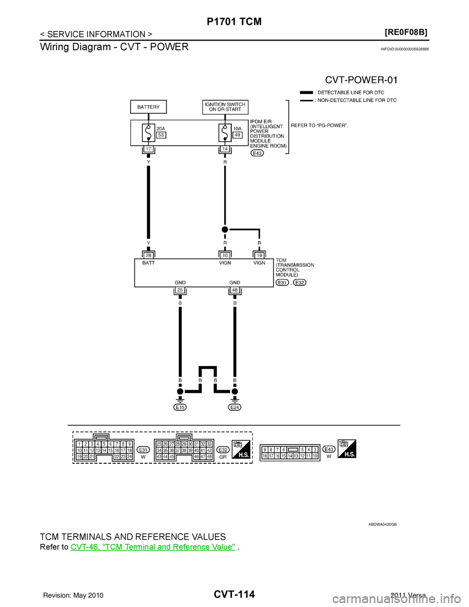 NISSAN TIIDA 2011  Service Repair Manual CVT-114
< SERVICE INFORMATION >[RE0F08B]
P1701 TCM
Wiring Diagram - CVT - POWER
INFOID:0000000005928886
TCM TERMINALS AND REFERENCE VALUES
Refer to  CVT-46, "TCM Terminal and Reference Value" .
ABDWA0