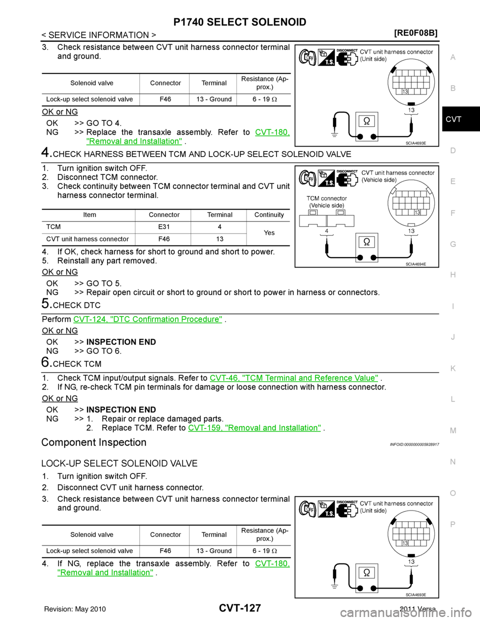 NISSAN TIIDA 2011  Service Repair Manual P1740 SELECT SOLENOIDCVT-127
< SERVICE INFORMATION > [RE0F08B]
D
E
F
G H
I
J
K L
M A
B
CVT
N
O P
3. Check resistance between CVT unit harness connector terminal and ground.
OK or NG
OK  >> GO TO 4.
NG