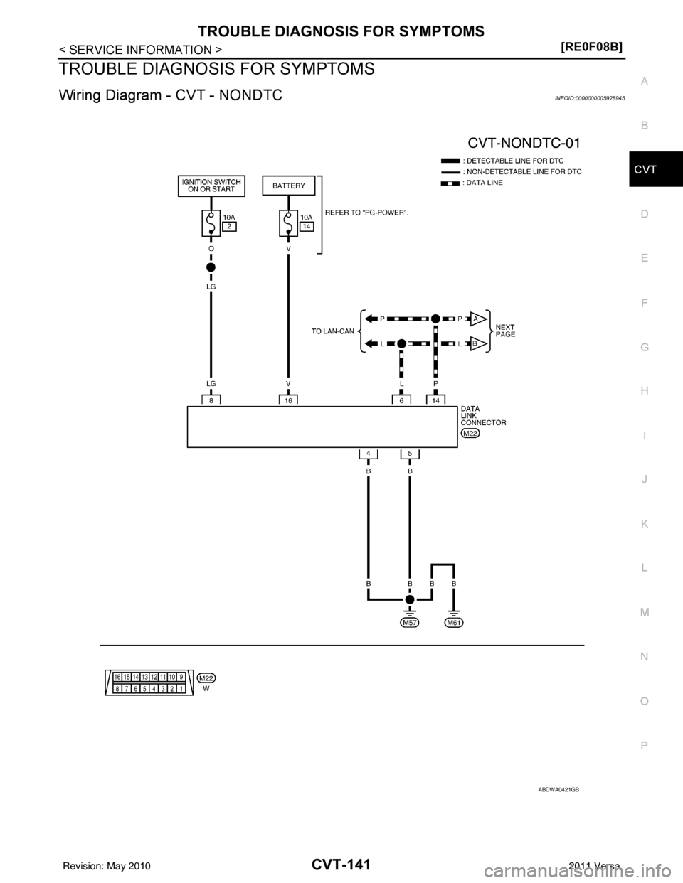 NISSAN TIIDA 2011  Service Repair Manual TROUBLE DIAGNOSIS FOR SYMPTOMSCVT-141
< SERVICE INFORMATION > [RE0F08B]
D
E
F
G H
I
J
K L
M A
B
CVT
N
O P
TROUBLE DIAGNOSIS FOR SYMPTOMS
Wiring Diagram - CVT - NONDTCINFOID:0000000005928945
ABDWA0421G