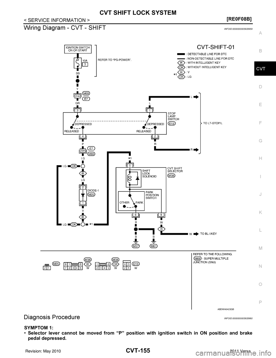 NISSAN TIIDA 2011  Service Repair Manual CVT SHIFT LOCK SYSTEMCVT-155
< SERVICE INFORMATION > [RE0F08B]
D
E
F
G H
I
J
K L
M A
B
CVT
N
O P
Wiring Diagram - CVT - SHIFTINFOID:0000000005928959
Diagnosis ProcedureINFOID:0000000005928960
SYMPTOM 