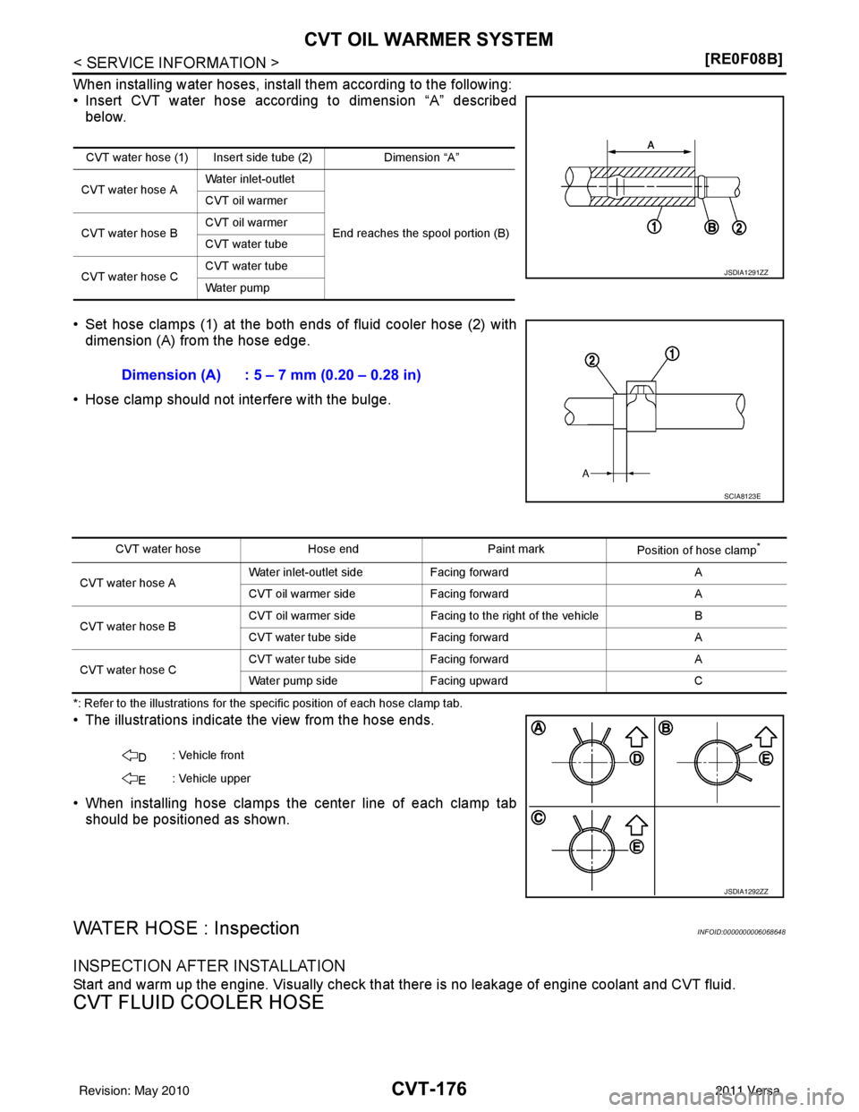 NISSAN TIIDA 2011  Service Repair Manual CVT-176
< SERVICE INFORMATION >[RE0F08B]
CVT OIL WARMER SYSTEM
When installing water hoses, install them according to the following:
• Insert CVT water hose according to dimension “A” described
