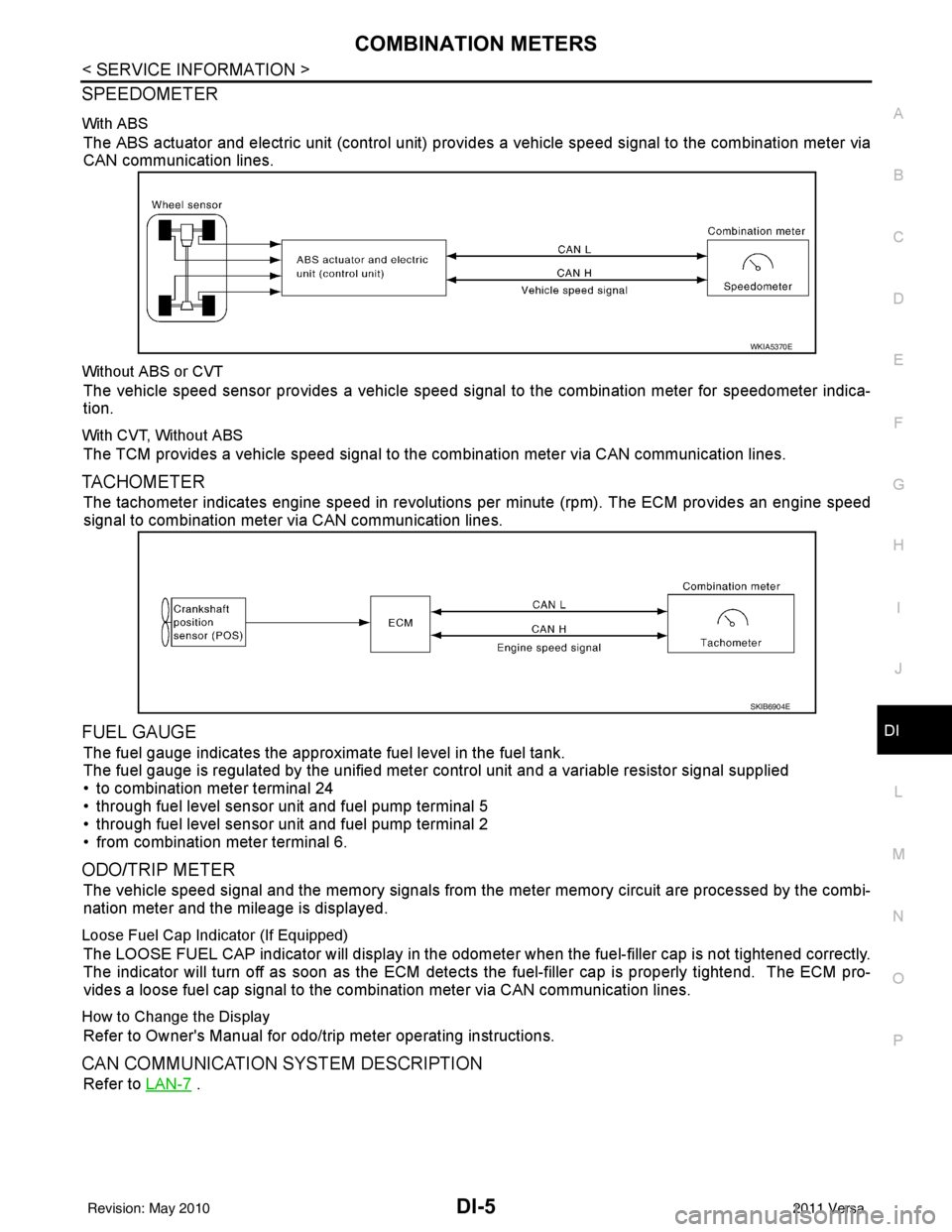 NISSAN TIIDA 2011  Service Repair Manual COMBINATION METERSDI-5
< SERVICE INFORMATION >
C
DE
F
G H
I
J
L
M A
B
DI
N
O P
SPEEDOMETER
With ABS
The ABS actuator and electric unit (control unit) provi des a vehicle speed signal to the combinatio