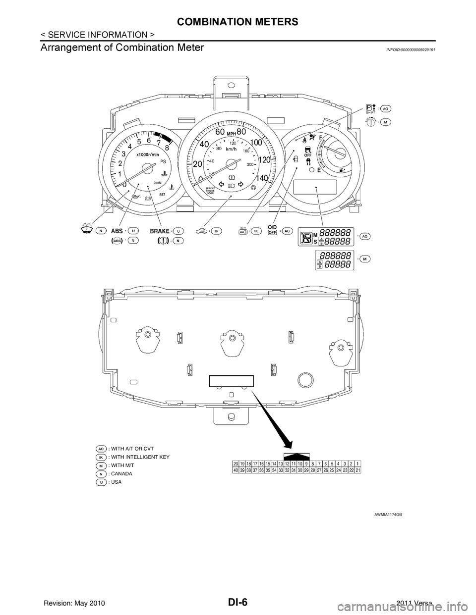 NISSAN TIIDA 2011  Service Repair Manual DI-6
< SERVICE INFORMATION >
COMBINATION METERS
Arrangement of Combination Meter
INFOID:0000000005929161
AWMIA1174GB
Revision: May 2010 2011 Versa 