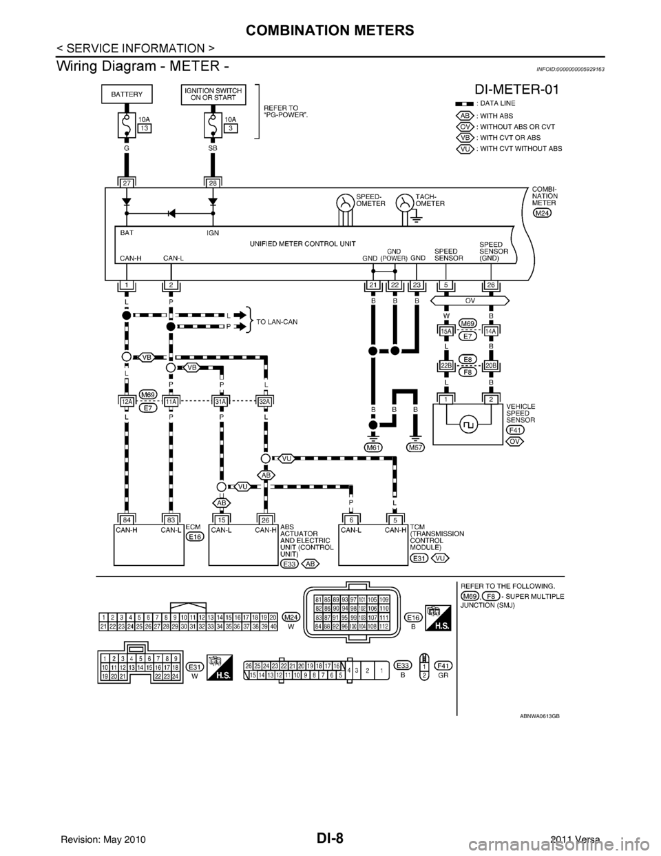 NISSAN TIIDA 2011  Service Repair Manual DI-8
< SERVICE INFORMATION >
COMBINATION METERS
Wiring Diagram - METER -
INFOID:0000000005929163
ABNWA0613GB
Revision: May 2010 2011 Versa 