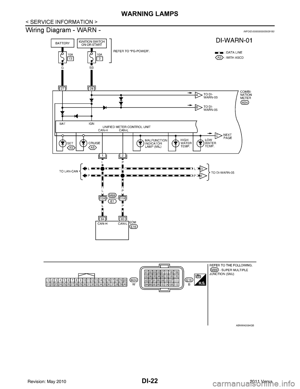 NISSAN TIIDA 2011  Service Repair Manual DI-22
< SERVICE INFORMATION >
WARNING LAMPS
Wiring Diagram - WARN -
INFOID:0000000005929180
ABNWA0594GB
Revision: May 2010 2011 Versa 