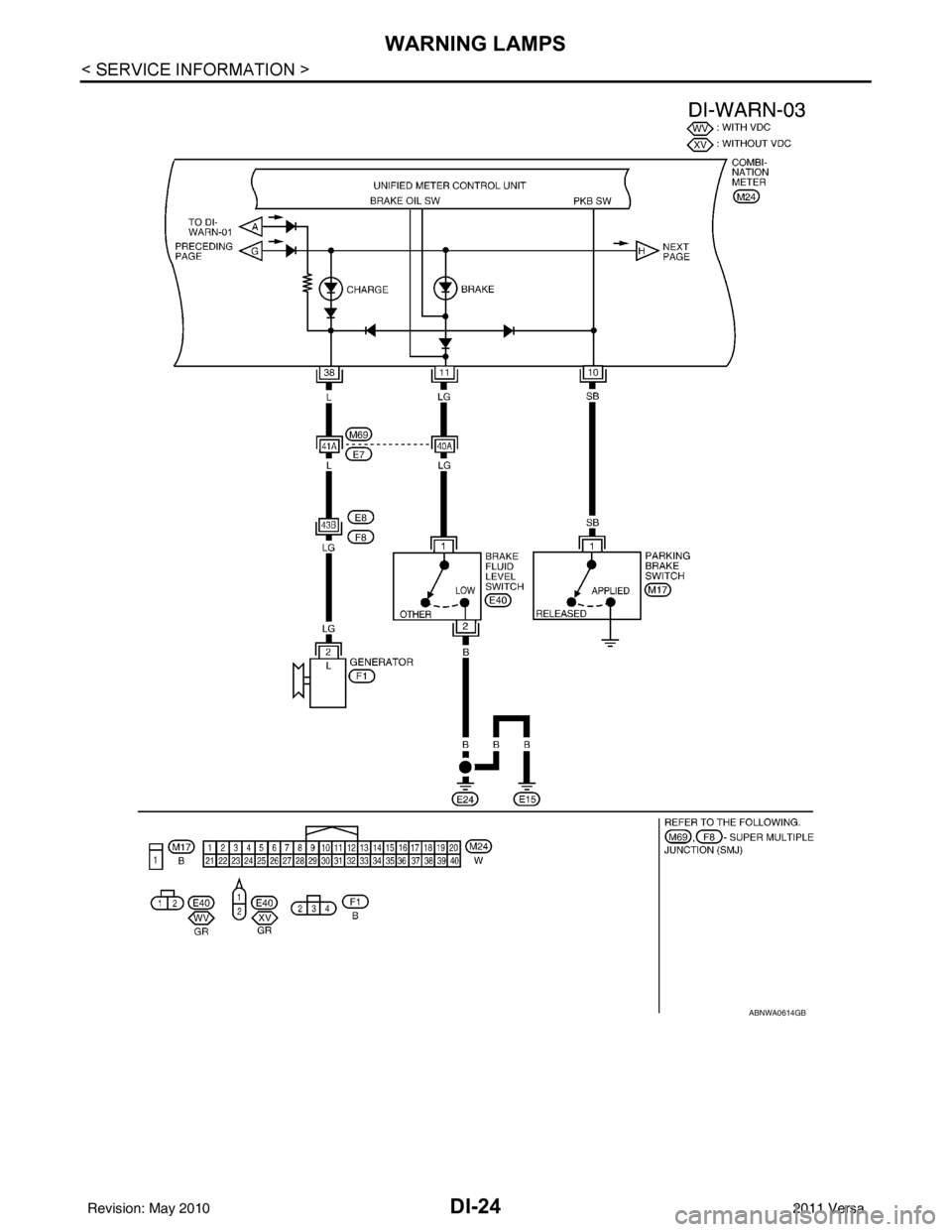 NISSAN TIIDA 2011  Service Repair Manual DI-24
< SERVICE INFORMATION >
WARNING LAMPS
ABNWA0614GB
Revision: May 20102011 Versa 