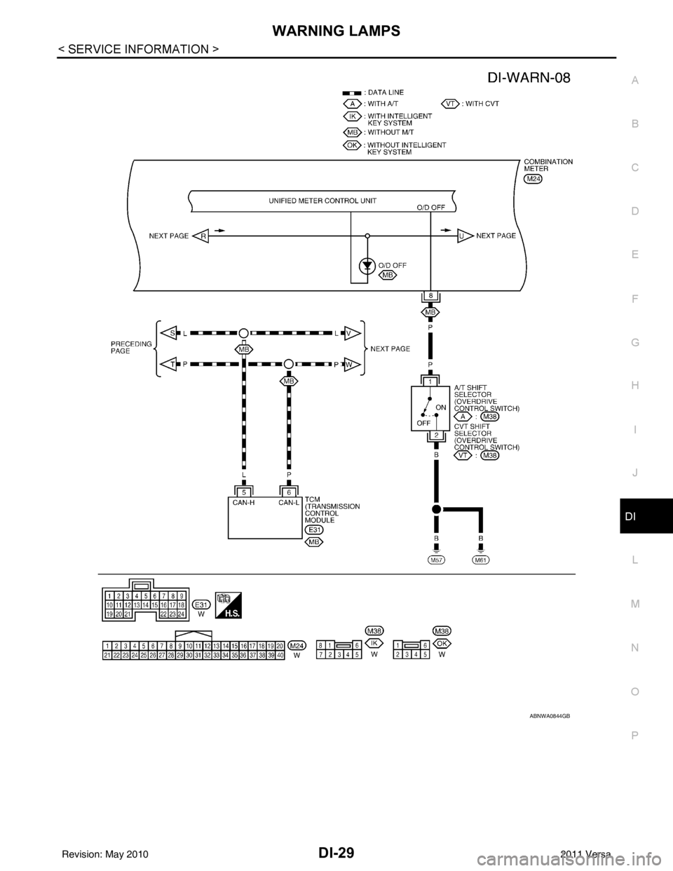NISSAN TIIDA 2011  Service Repair Manual WARNING LAMPSDI-29
< SERVICE INFORMATION >
C
DE
F
G H
I
J
L
M A
B
DI
N
O P
ABNWA0844GB
Revision: May 2010 2011 Versa 