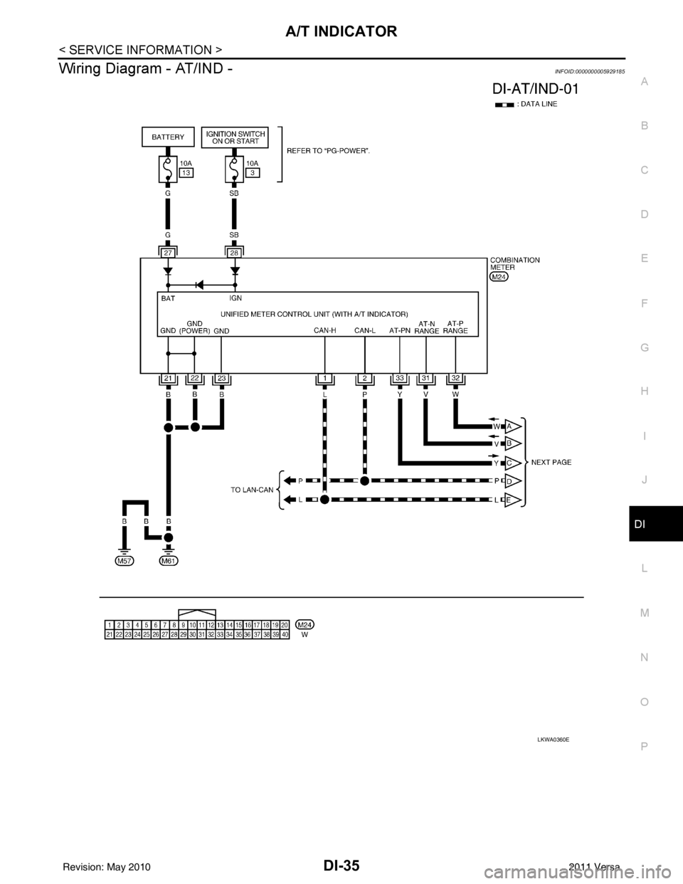 NISSAN TIIDA 2011  Service Repair Manual A/T INDICATORDI-35
< SERVICE INFORMATION >
C
DE
F
G H
I
J
L
M A
B
DI
N
O P
Wiring Diagram - AT/IND -INFOID:0000000005929185
LKWA0360E
Revision: May 2010 2011 Versa 