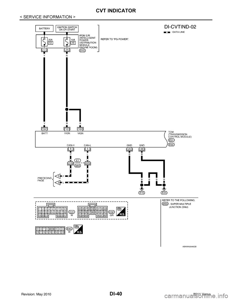 NISSAN TIIDA 2011  Service Repair Manual DI-40
< SERVICE INFORMATION >
CVT INDICATOR
ABNWA0846GB
Revision: May 20102011 Versa 