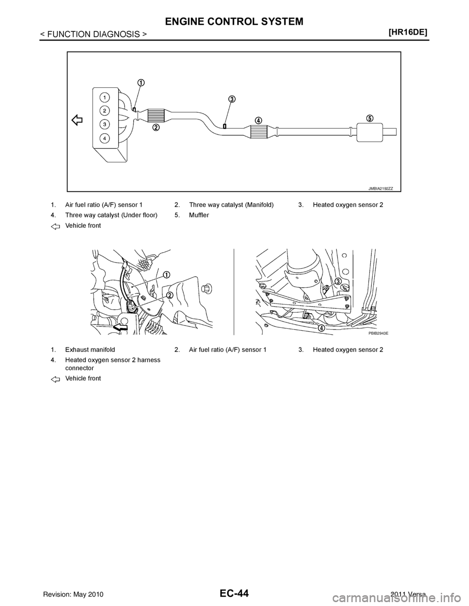 NISSAN TIIDA 2011  Service Repair Manual EC-44
< FUNCTION DIAGNOSIS >[HR16DE]
ENGINE CONTROL SYSTEM
1. Air fuel ratio (A/F) sensor 1 2. Three way catalyst (Manifold) 3. Heated oxygen sensor 2
4. Three way catalyst (Under floor) 5. Muffler
Ve