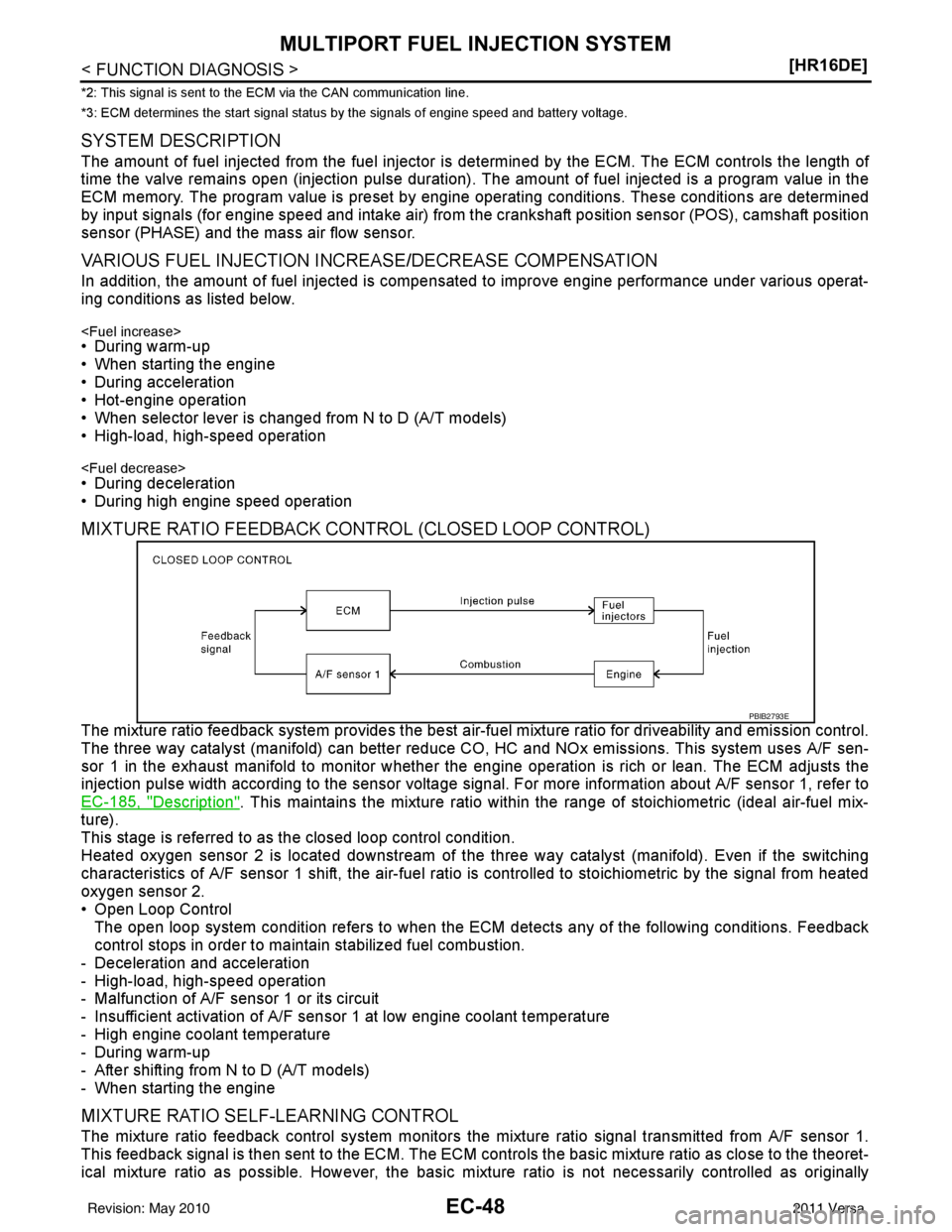 NISSAN TIIDA 2011  Service Repair Manual EC-48
< FUNCTION DIAGNOSIS >[HR16DE]
MULTIPORT FUEL INJECTION SYSTEM
*2: This signal is sent to the ECM via the CAN communication line.
*3: ECM determines the start signal status by the signals of eng