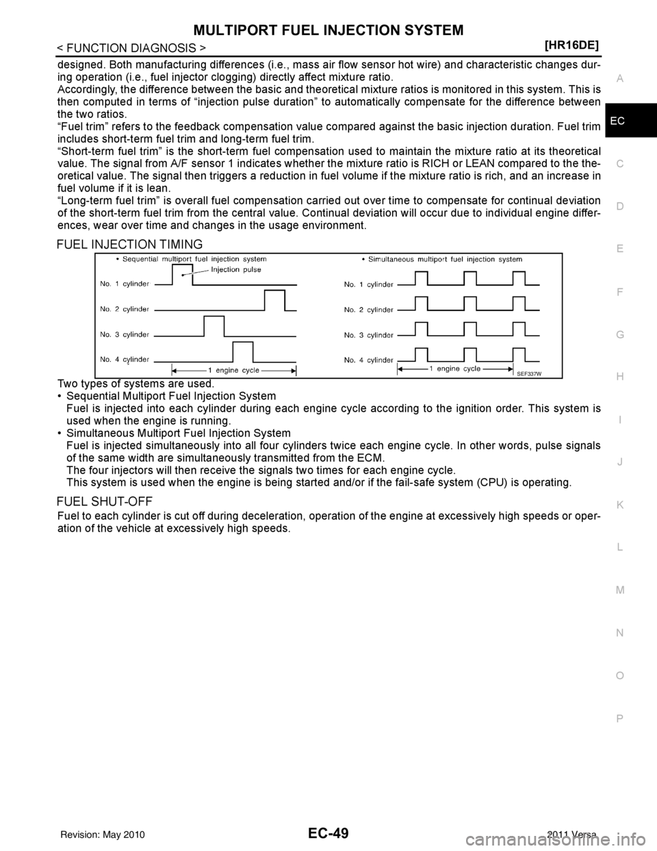 NISSAN TIIDA 2011  Service Repair Manual MULTIPORT FUEL INJECTION SYSTEMEC-49
< FUNCTION DIAGNOSIS > [HR16DE]
C
D
E
F
G H
I
J
K L
M A
EC
NP
O
designed. Both manufacturing differences (i.e., mass air 
flow sensor hot wire) and characteristic 