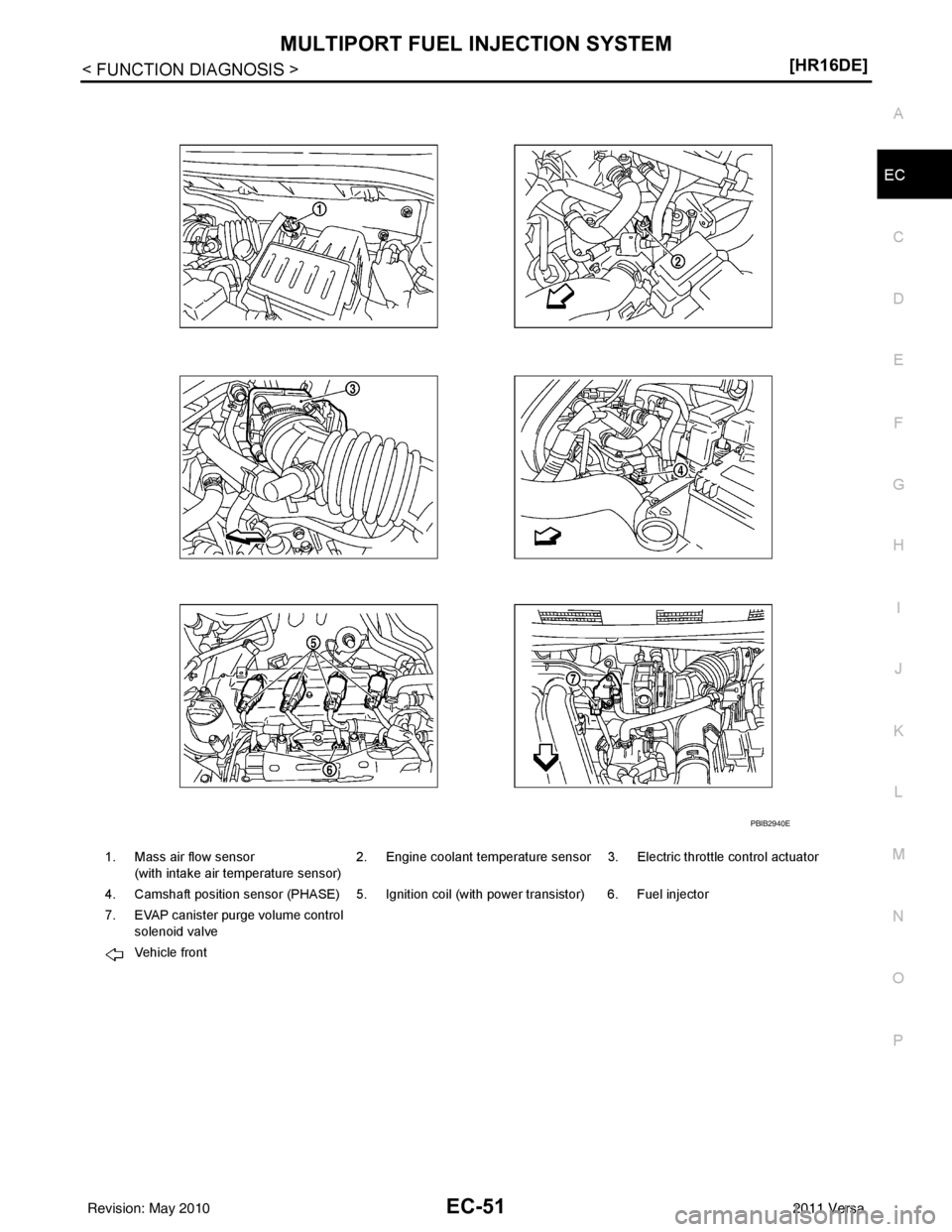 NISSAN TIIDA 2011  Service Repair Manual MULTIPORT FUEL INJECTION SYSTEMEC-51
< FUNCTION DIAGNOSIS > [HR16DE]
C
D
E
F
G H
I
J
K L
M A
EC
NP
O
1. Mass air flow sensor
(with intake air temperature sensor) 2. Engine coolant temperature sensor 3
