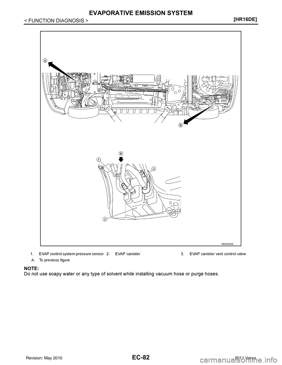 NISSAN TIIDA 2011  Service Repair Manual EC-82
< FUNCTION DIAGNOSIS >[HR16DE]
EVAPORATIVE EMISSION SYSTEM
NOTE:
Do not use soapy water or any type of solvent
 while installing vacuum hose or purge hoses.
1. EVAP control system pressure senso