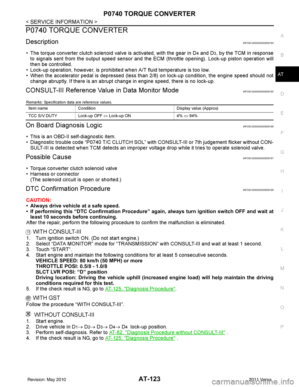 NISSAN TIIDA 2011  Service Repair Manual P0740 TORQUE CONVERTERAT-123
< SERVICE INFORMATION >
DE
F
G H
I
J
K L
M A
B
AT
N
O P
P0740 TORQUE CONVERTER
DescriptionINFOID:0000000005928164
• The torque converter clutch solenoid valve is activat