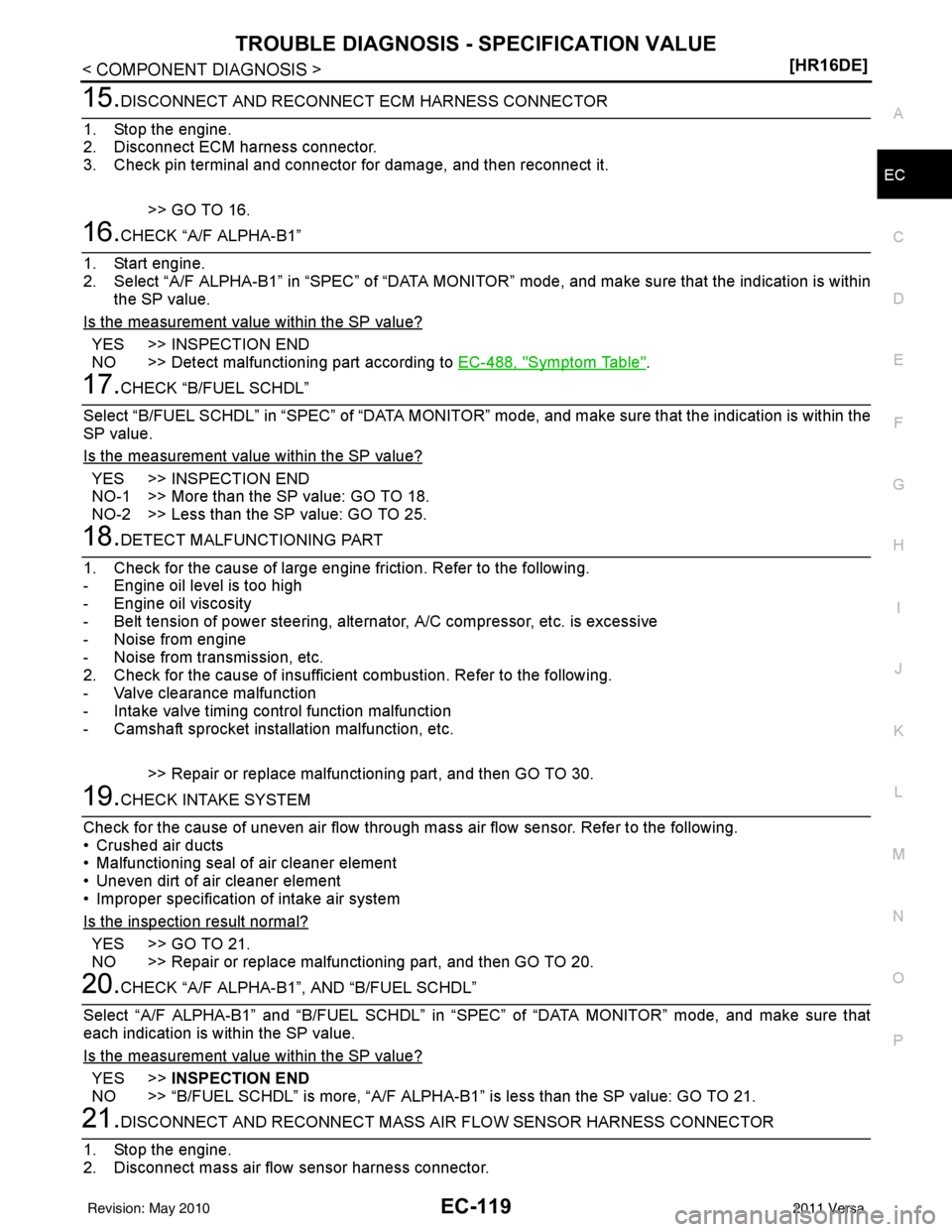 NISSAN TIIDA 2011  Service Repair Manual TROUBLE DIAGNOSIS - SPECIFICATION VALUEEC-119
< COMPONENT DIAGNOSIS > [HR16DE]
C
D
E
F
G H
I
J
K L
M A
EC
NP
O
15.DISCONNECT AND RECONNECT ECM HARNESS CONNECTOR
1. Stop the engine.
2. Disconnect ECM h