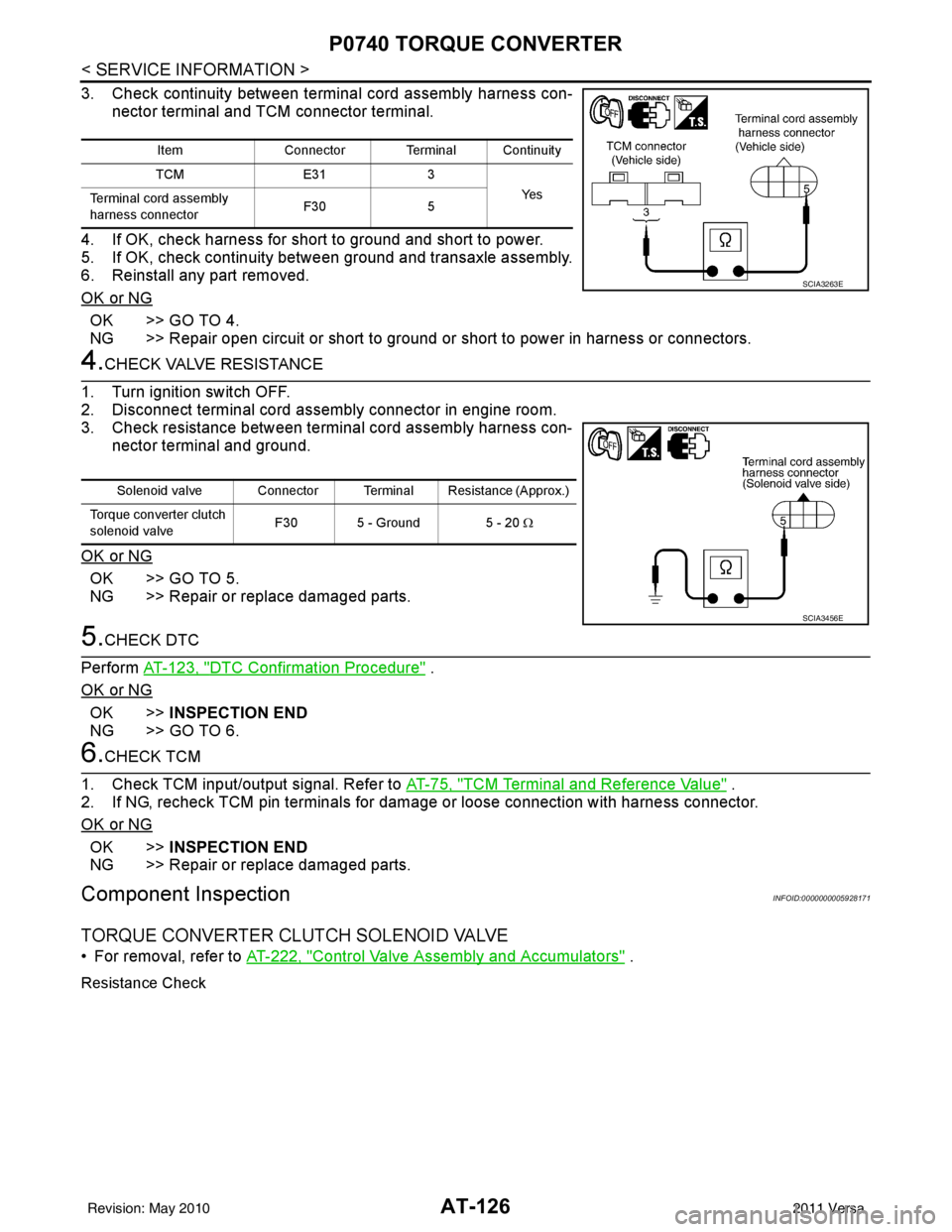 NISSAN TIIDA 2011  Service Repair Manual AT-126
< SERVICE INFORMATION >
P0740 TORQUE CONVERTER
3. Check continuity between terminal cord assembly harness con-nector terminal and TCM connector terminal.
4. If OK, check harness for short to gr