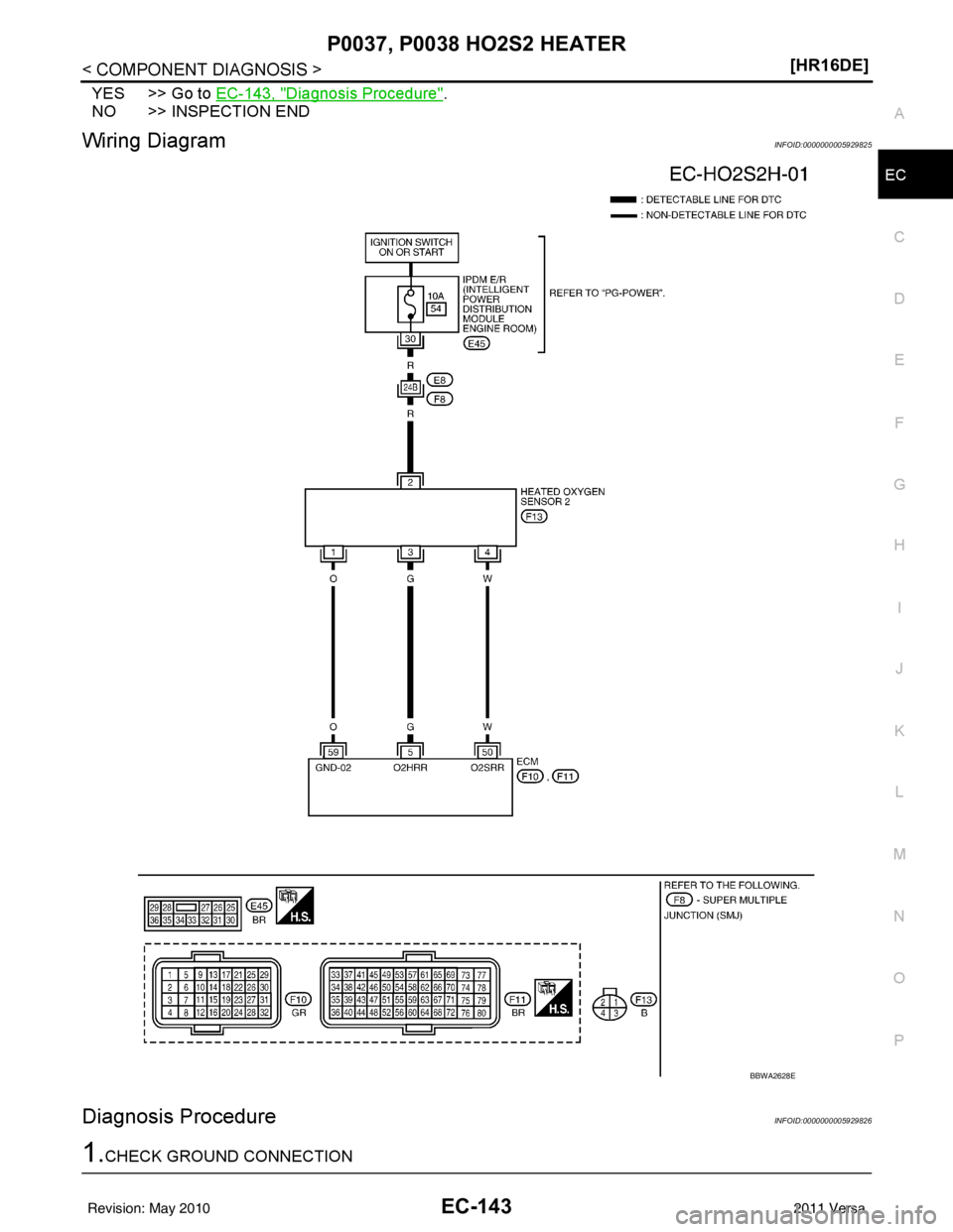 NISSAN TIIDA 2011  Service Repair Manual P0037, P0038 HO2S2 HEATEREC-143
< COMPONENT DIAGNOSIS > [HR16DE]
C
D
E
F
G H
I
J
K L
M A
EC
NP
O
YES >> Go to EC-143, "Diagnosis Procedure".
NO >> INSPECTION END
Wiring DiagramINFOID:0000000005929825
