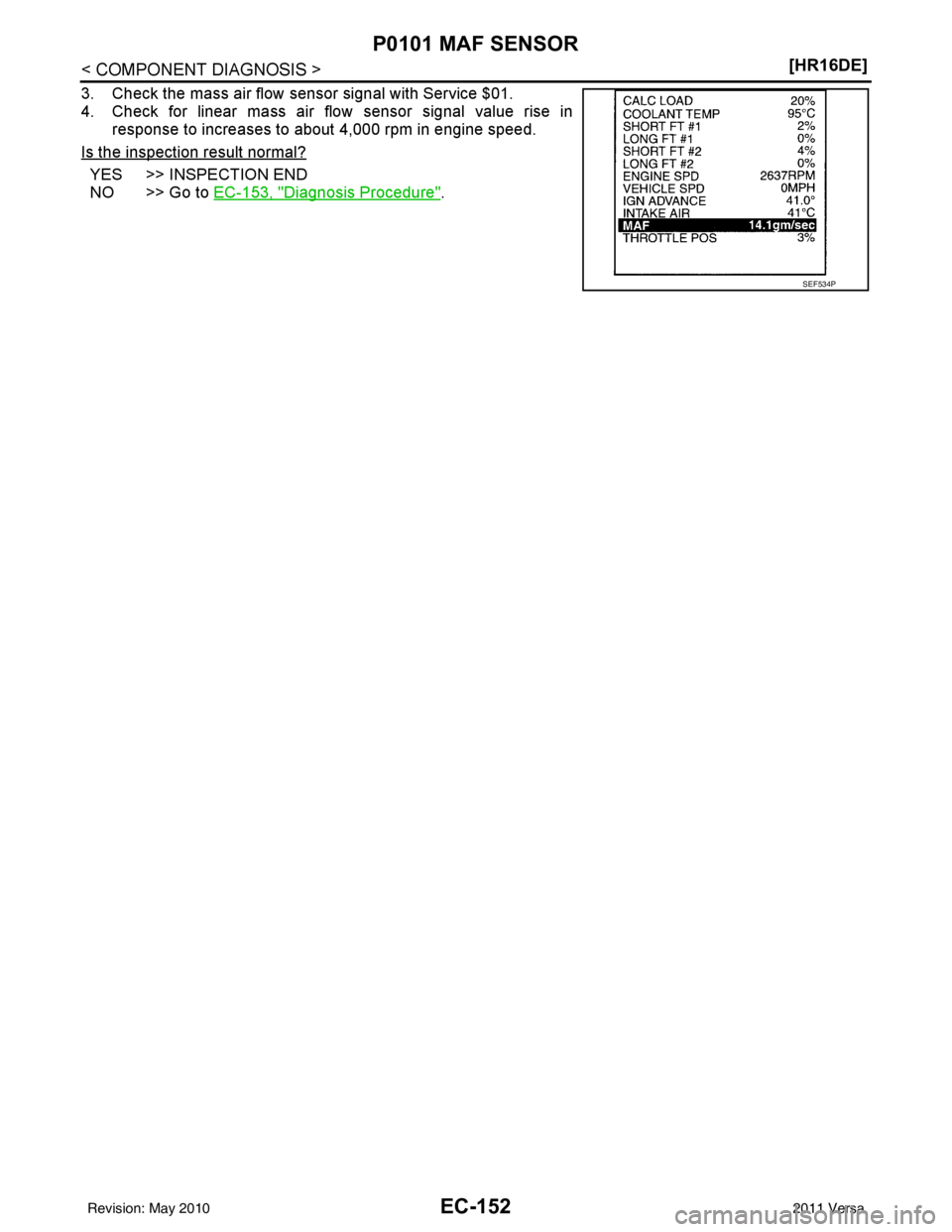 NISSAN TIIDA 2011  Service Repair Manual EC-152
< COMPONENT DIAGNOSIS >[HR16DE]
P0101 MAF SENSOR
3. Check the mass air flow sensor signal with Service $01.
4. Check for linear mass air flow sensor signal value rise in
response to increases t