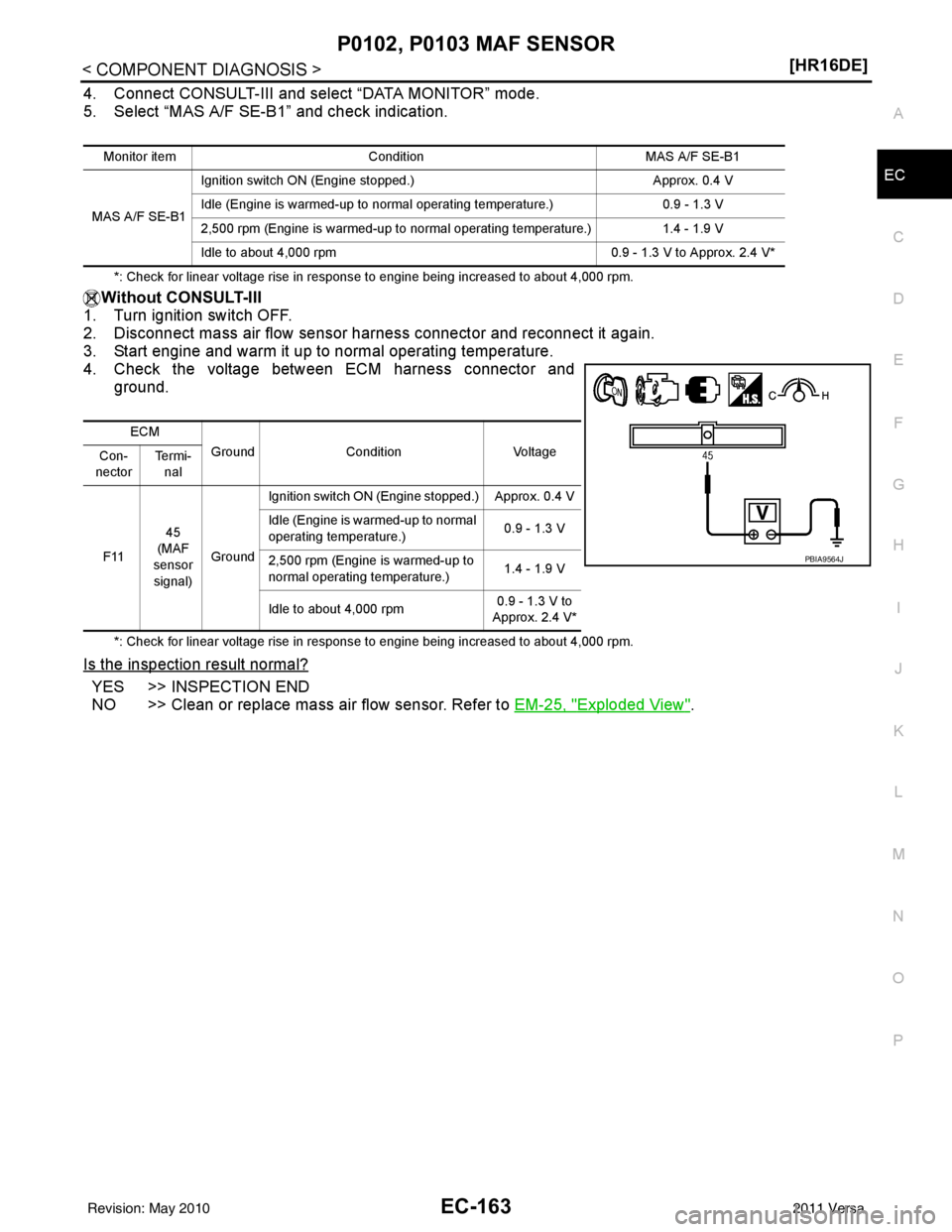 NISSAN TIIDA 2011  Service Repair Manual P0102, P0103 MAF SENSOREC-163
< COMPONENT DIAGNOSIS > [HR16DE]
C
D
E
F
G H
I
J
K L
M A
EC
NP
O
4. Connect CONSULT-III and select “DATA MONITOR” mode.
5. Select “MAS A/F SE-B1” and check indica