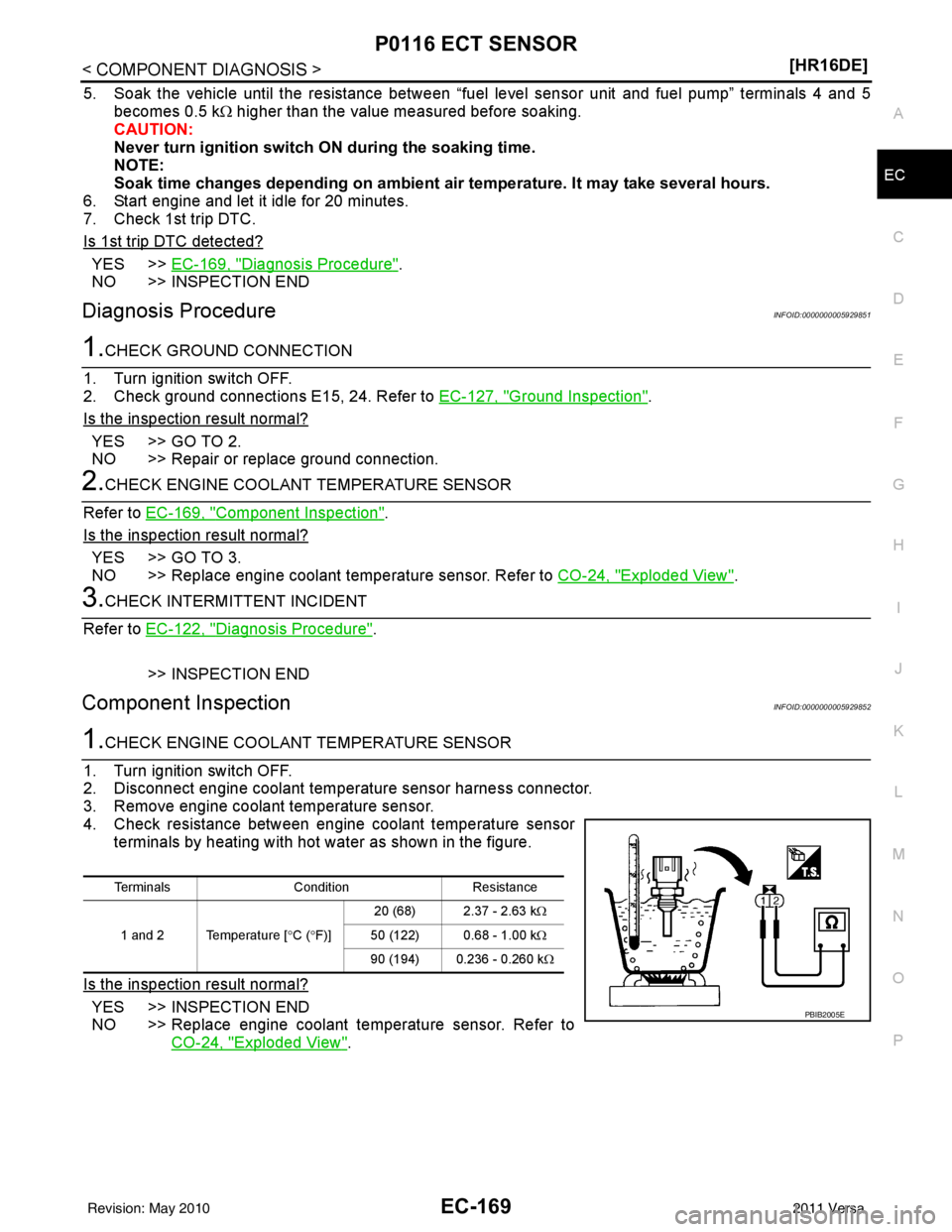 NISSAN TIIDA 2011  Service Repair Manual P0116 ECT SENSOREC-169
< COMPONENT DIAGNOSIS > [HR16DE]
C
D
E
F
G H
I
J
K L
M A
EC
NP
O
5. Soak the vehicle until the resistance between “fuel
 level sensor unit and fuel pump” terminals 4 and 5
b