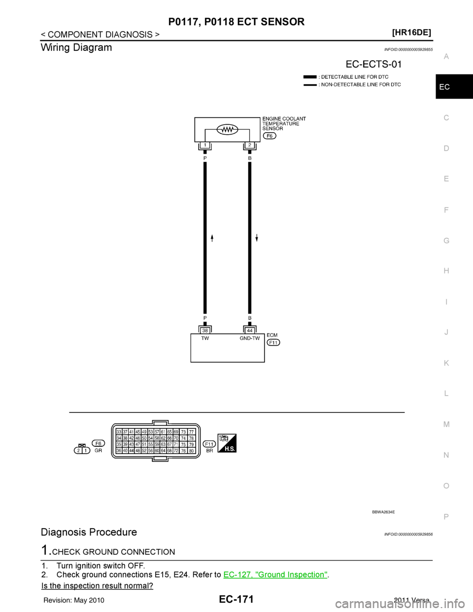 NISSAN TIIDA 2011  Service Repair Manual P0117, P0118 ECT SENSOREC-171
< COMPONENT DIAGNOSIS > [HR16DE]
C
D
E
F
G H
I
J
K L
M A
EC
NP
O
Wiring DiagramINFOID:0000000005929855
Diagnosis ProcedureINFOID:0000000005929856
1.CHECK GROUND CONNECTIO
