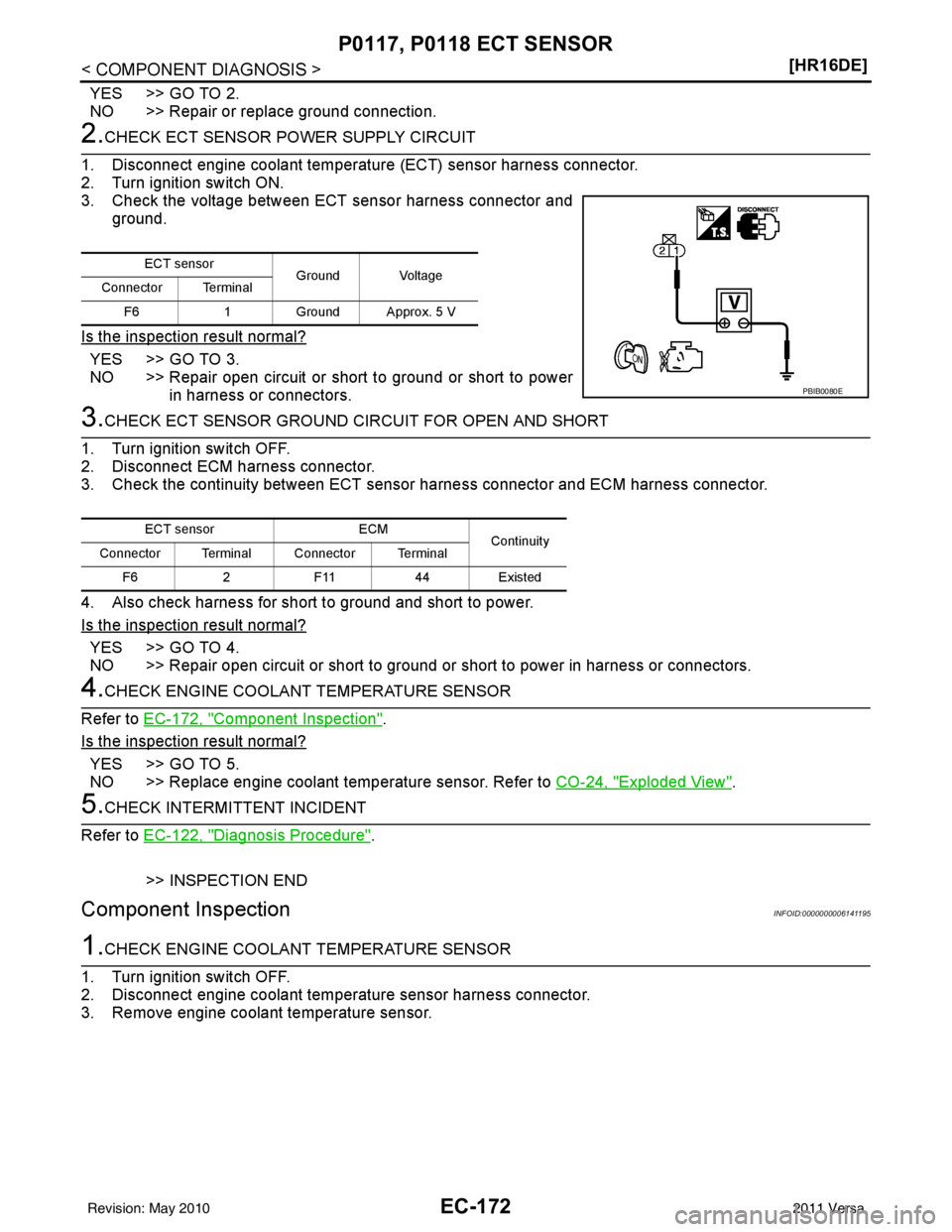 NISSAN TIIDA 2011  Service Repair Manual EC-172
< COMPONENT DIAGNOSIS >[HR16DE]
P0117, P0118 ECT SENSOR
YES >> GO TO 2.
NO >> Repair or replace ground connection.
2.CHECK ECT SENSOR POWER SUPPLY CIRCUIT
1. Disconnect engine coolant temperatu