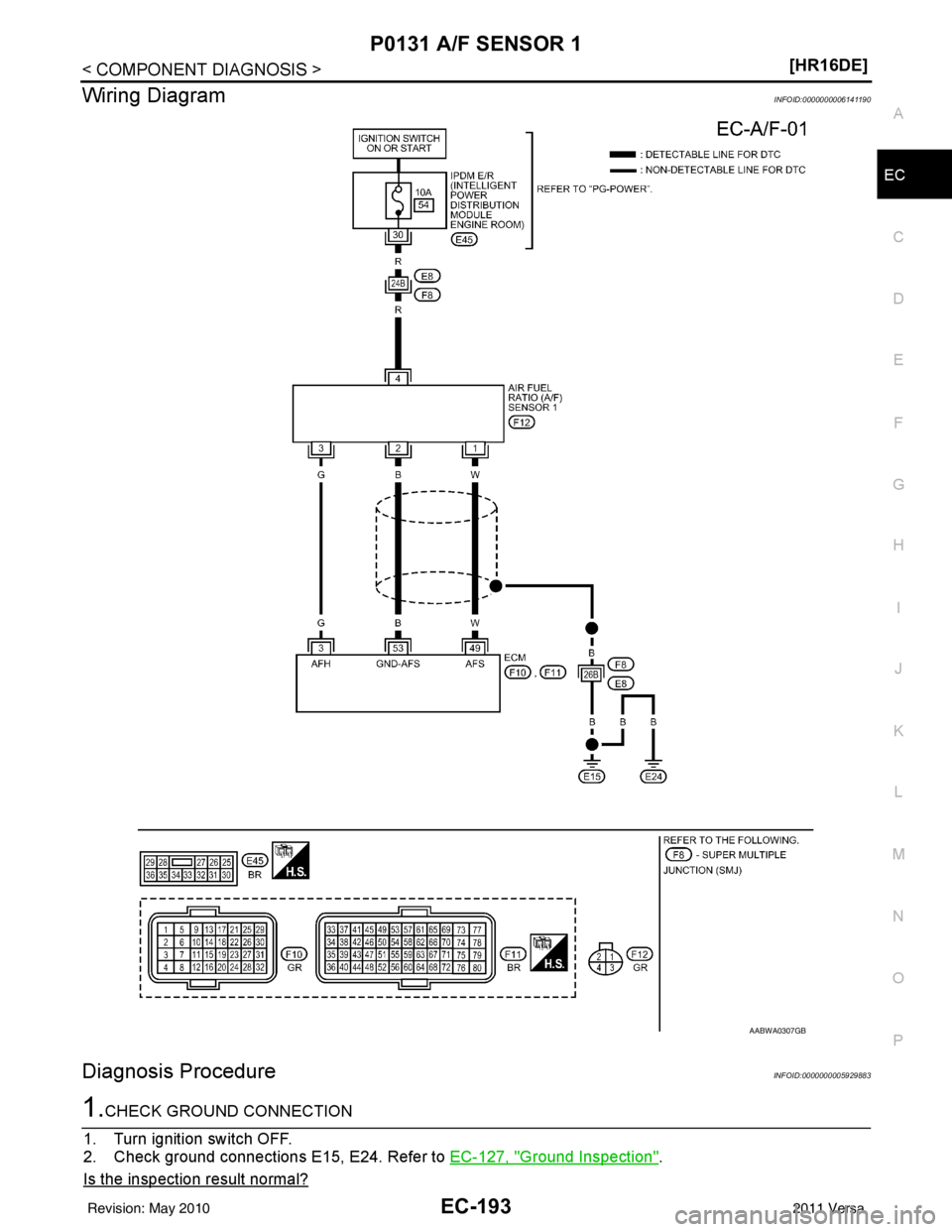 NISSAN TIIDA 2011  Service Repair Manual P0131 A/F SENSOR 1EC-193
< COMPONENT DIAGNOSIS > [HR16DE]
C
D
E
F
G H
I
J
K L
M A
EC
NP
O
Wiring DiagramINFOID:0000000006141190
Diagnosis ProcedureINFOID:0000000005929883
1.CHECK GROUND CONNECTION
1. 