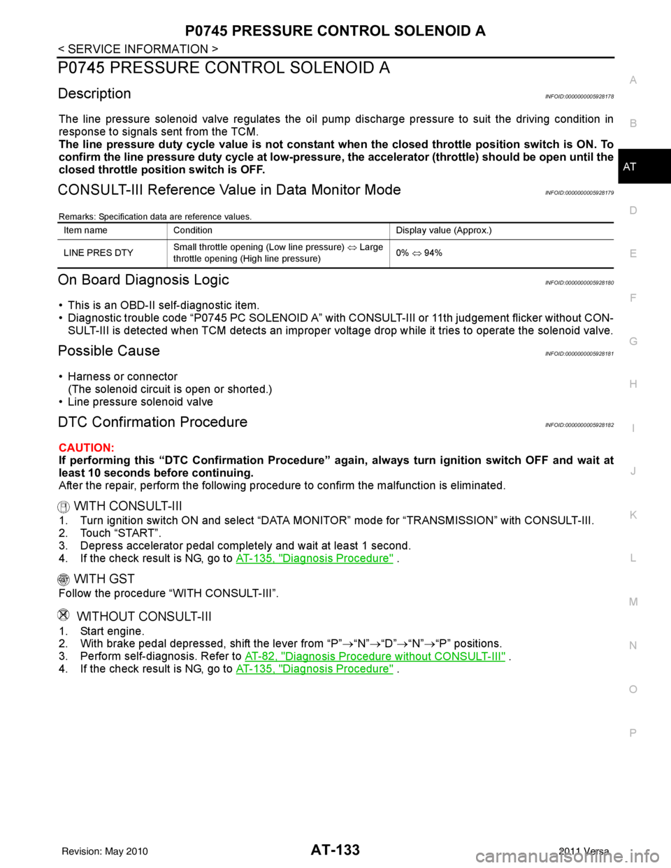 NISSAN TIIDA 2011  Service Repair Manual P0745 PRESSURE CONTROL SOLENOID AAT-133
< SERVICE INFORMATION >
DE
F
G H
I
J
K L
M A
B
AT
N
O P
P0745 PRESSURE CONTROL SOLENOID A
DescriptionINFOID:0000000005928178
The line pressure solenoid valve re