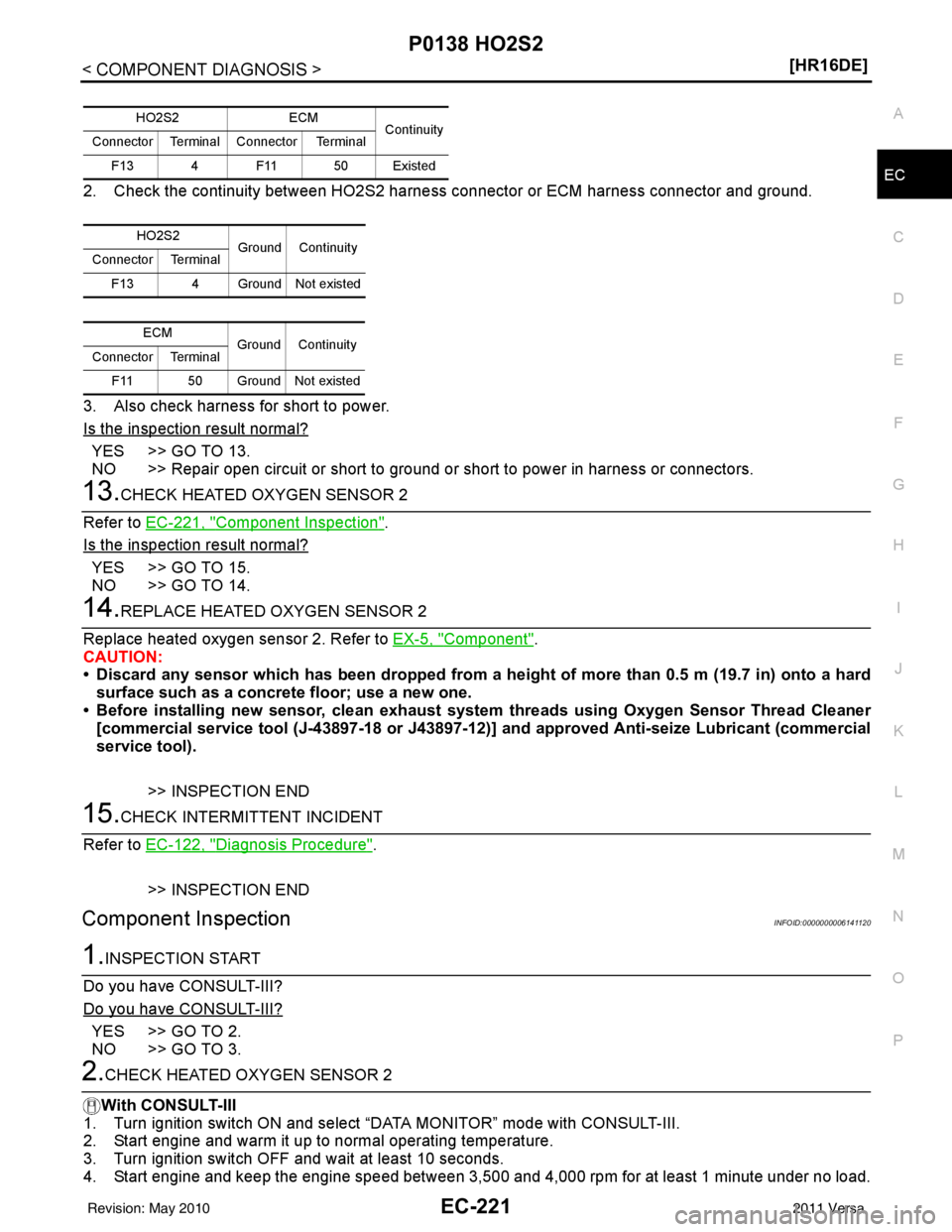 NISSAN TIIDA 2011  Service Repair Manual P0138 HO2S2EC-221
< COMPONENT DIAGNOSIS > [HR16DE]
C
D
E
F
G H
I
J
K L
M A
EC
NP
O
2. Check the continuity between HO2S2 harnes
s connector or ECM harness connector and ground.
3. Also check harness f