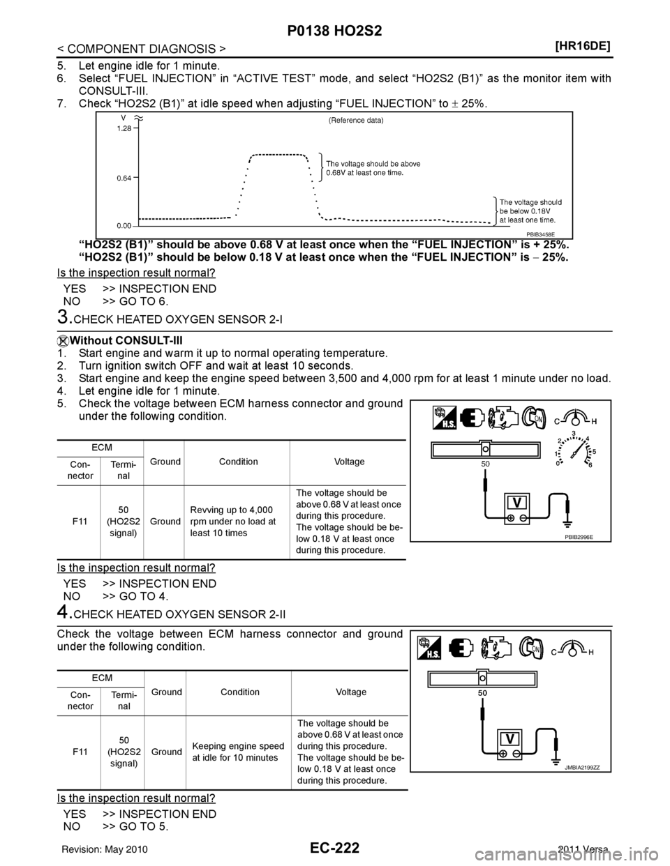 NISSAN TIIDA 2011  Service Repair Manual EC-222
< COMPONENT DIAGNOSIS >[HR16DE]
P0138 HO2S2
5. Let engine idle for 1 minute.
6. Select “FUEL INJECTION” in “ACT
IVE TEST” mode, and select “HO2S2 (B1)” as the monitor item with
CONS