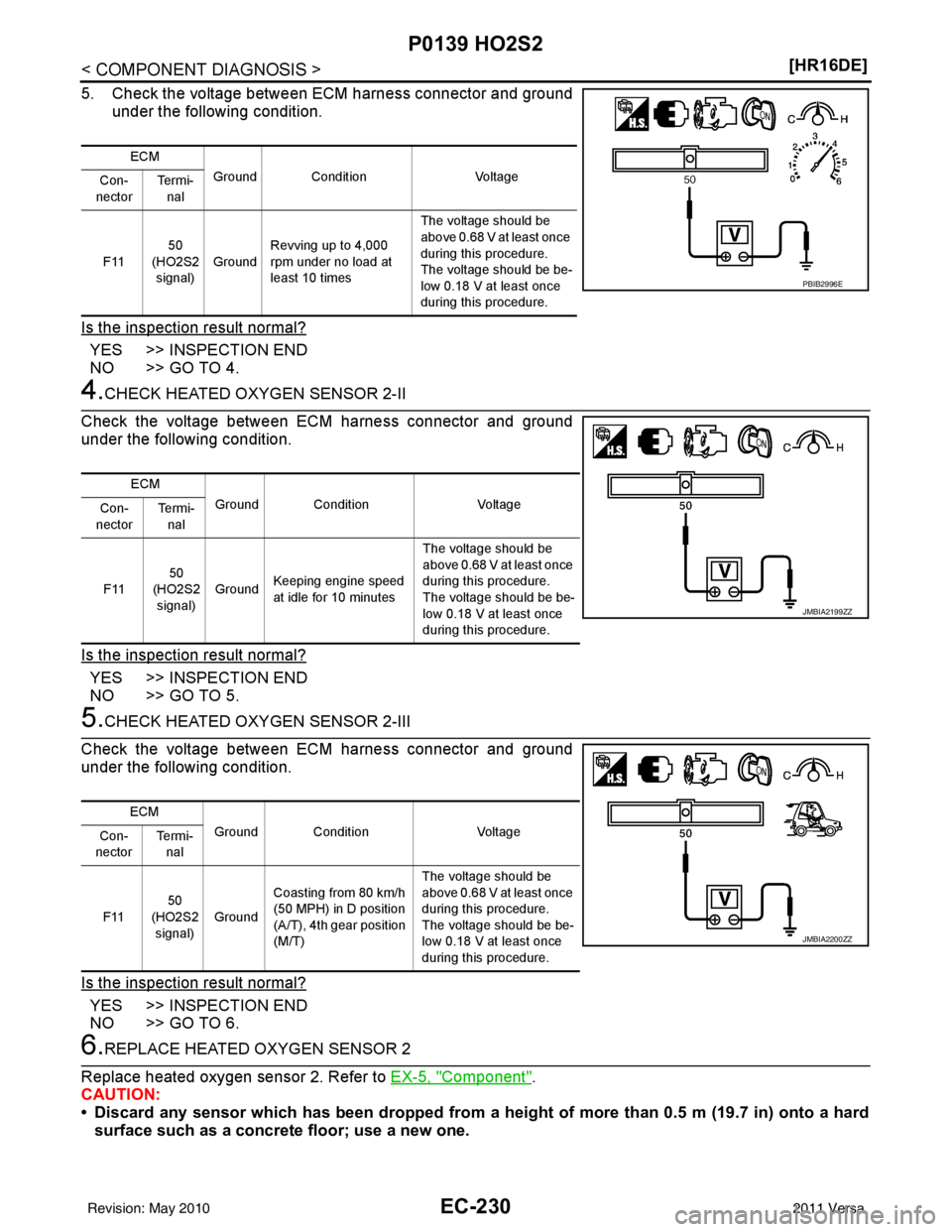 NISSAN TIIDA 2011  Service Repair Manual EC-230
< COMPONENT DIAGNOSIS >[HR16DE]
P0139 HO2S2
5. Check the voltage between ECM harness connector and ground
under the following condition.
Is the inspection result normal?
YES >> INSPECTION END
N