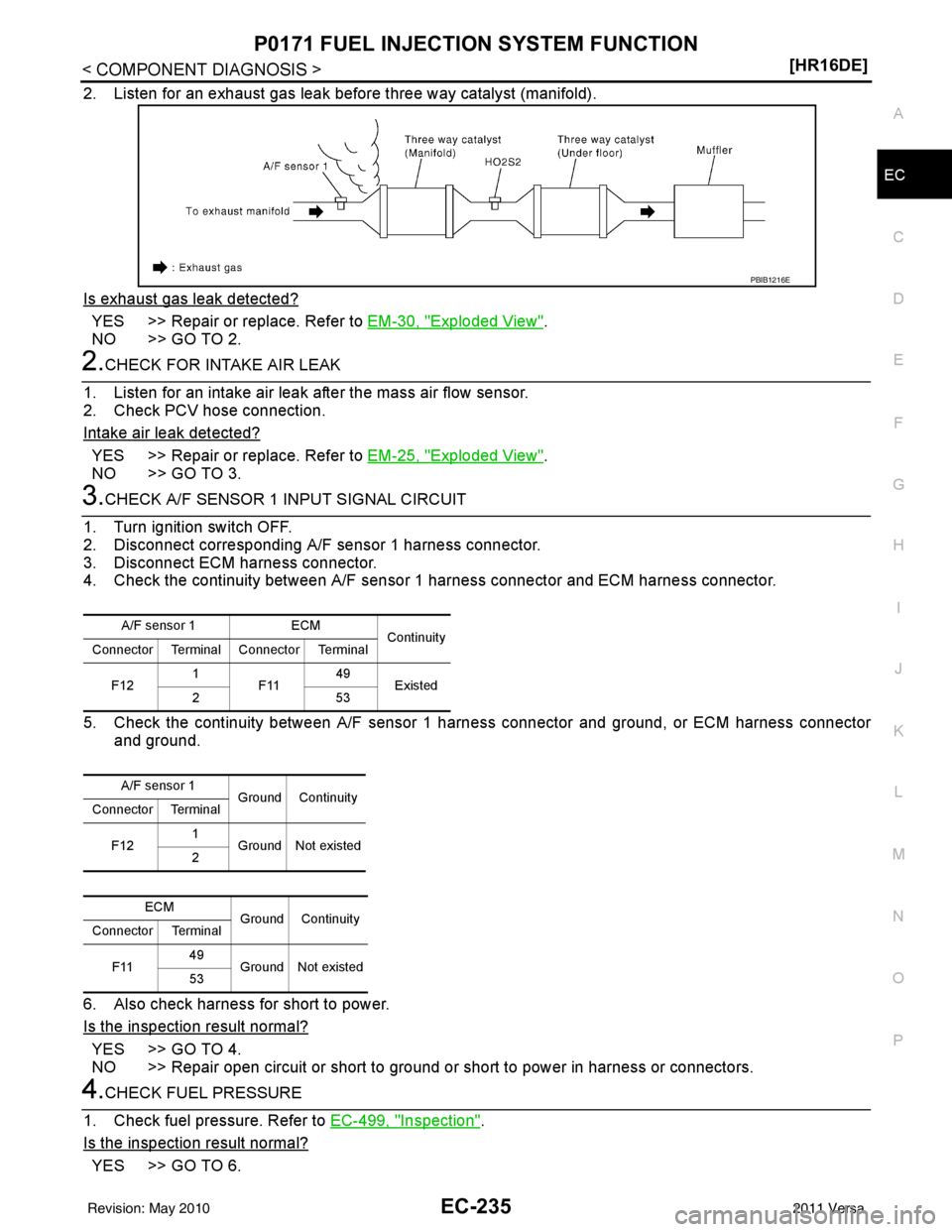 NISSAN TIIDA 2011  Service Repair Manual P0171 FUEL INJECTION SYSTEM FUNCTIONEC-235
< COMPONENT DIAGNOSIS > [HR16DE]
C
D
E
F
G H
I
J
K L
M A
EC
NP
O
2. Listen for an exhaust gas leak before three way catalyst (manifold).
Is exhaust gas leak 