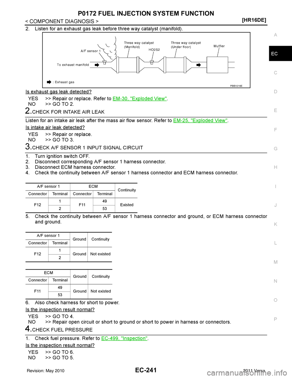 NISSAN TIIDA 2011  Service Repair Manual P0172 FUEL INJECTION SYSTEM FUNCTIONEC-241
< COMPONENT DIAGNOSIS > [HR16DE]
C
D
E
F
G H
I
J
K L
M A
EC
NP
O
2. Listen for an exhaust gas leak before three way catalyst (manifold).
Is exhaust gas leak 