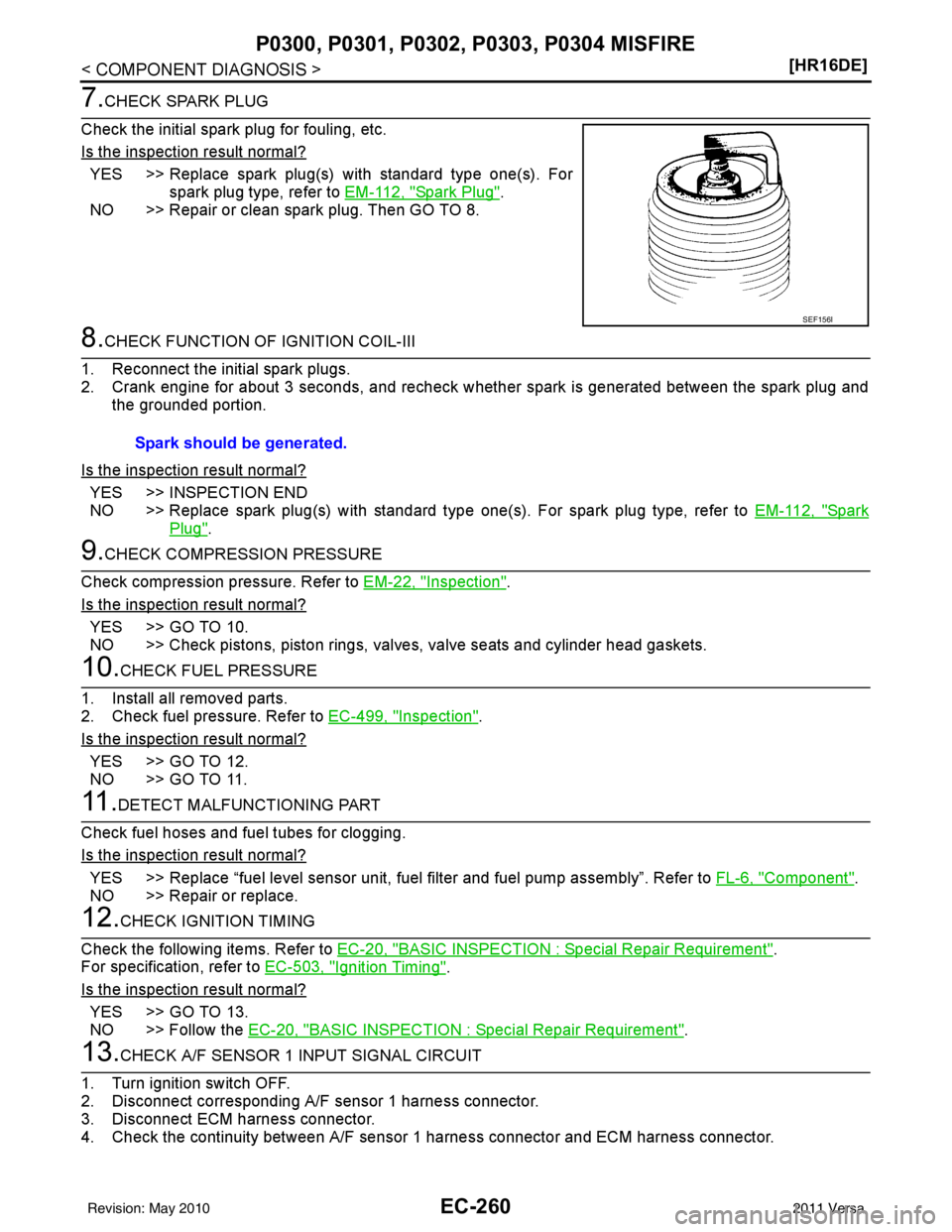 NISSAN TIIDA 2011  Service Repair Manual EC-260
< COMPONENT DIAGNOSIS >[HR16DE]
P0300, P0301,
 P0302, P0303, P0304 MISFIRE
7.CHECK SPARK PLUG
Check the initial spark plug for fouling, etc.
Is the inspection result normal?
YES >> Replace spar