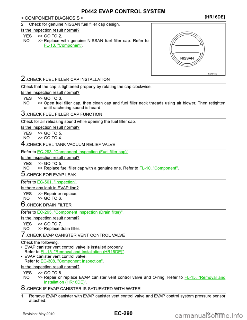 NISSAN TIIDA 2011  Service Repair Manual EC-290
< COMPONENT DIAGNOSIS >[HR16DE]
P0442 EVAP CONTROL SYSTEM
2. Check for genuine NISSAN fuel filler cap design.
Is the inspection result normal?
YES >> GO TO 2.
NO >> Replace with genuine NISSAN 